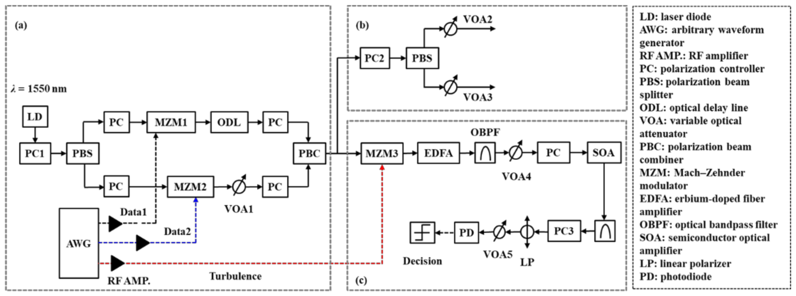 Photonics 08 00100 g002
