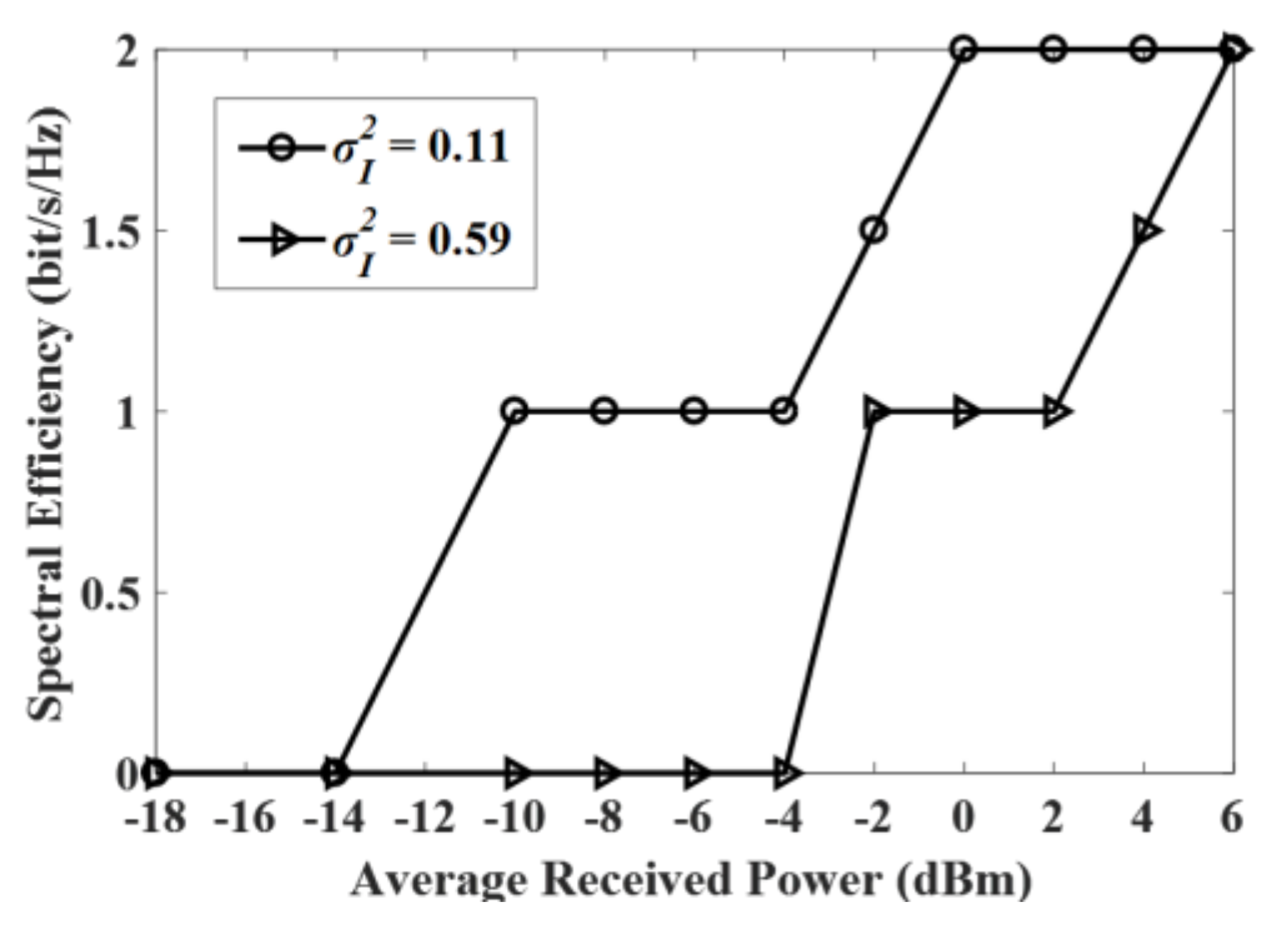 Photonics 08 00100 g006