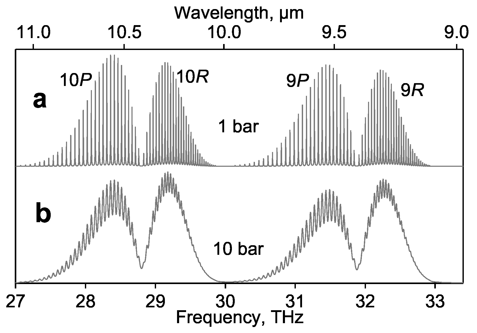 Photonics 08 00101 g002