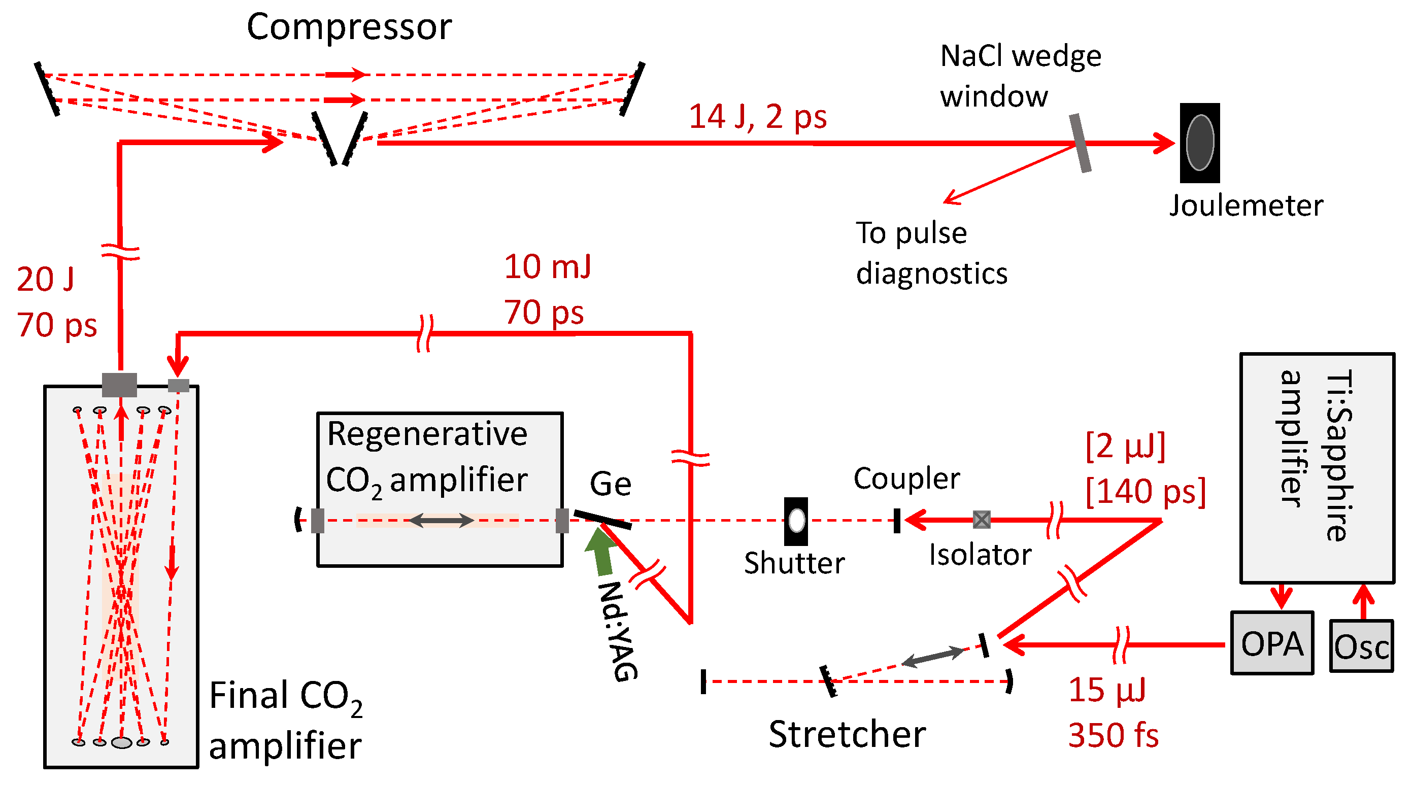 Photonics 08 00101 g004