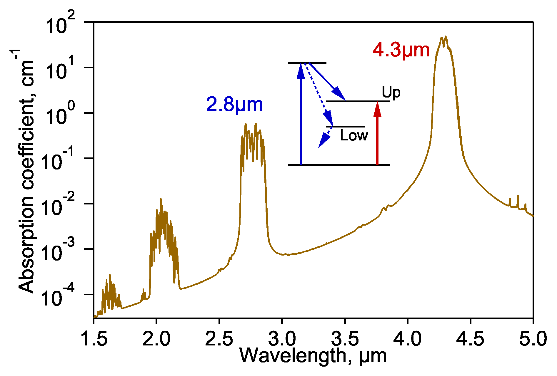 Photonics 08 00101 g008