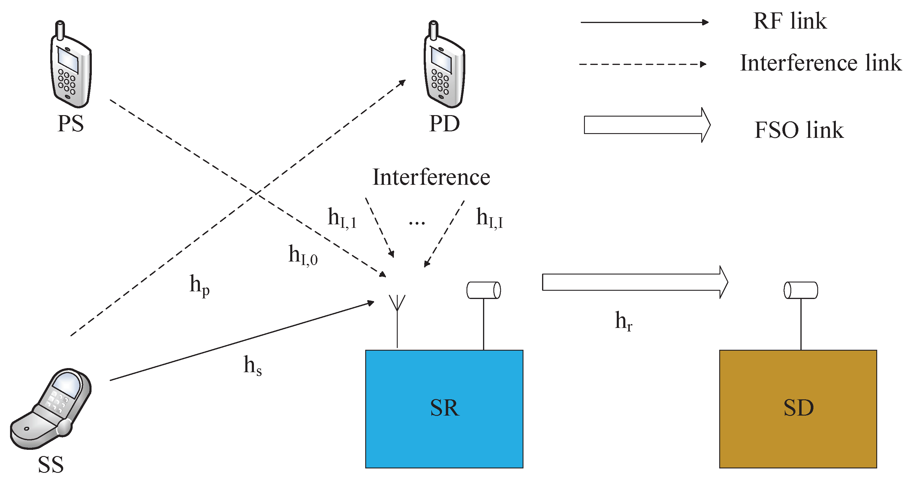 Photonics 08 00108 g001 Photonics 08 00108 g001