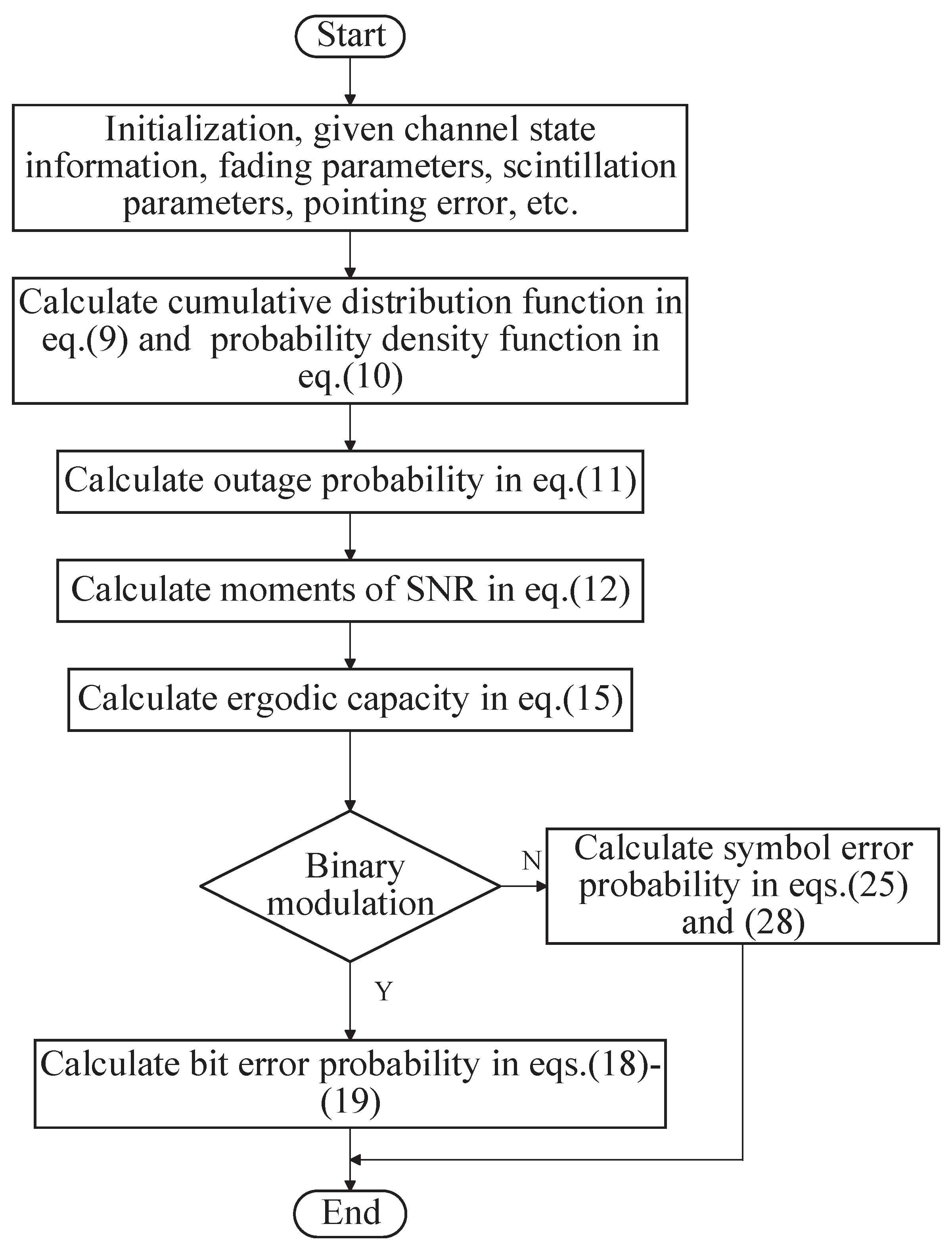 Photonics 08 00108 g002 Photonics 08 00108 g002