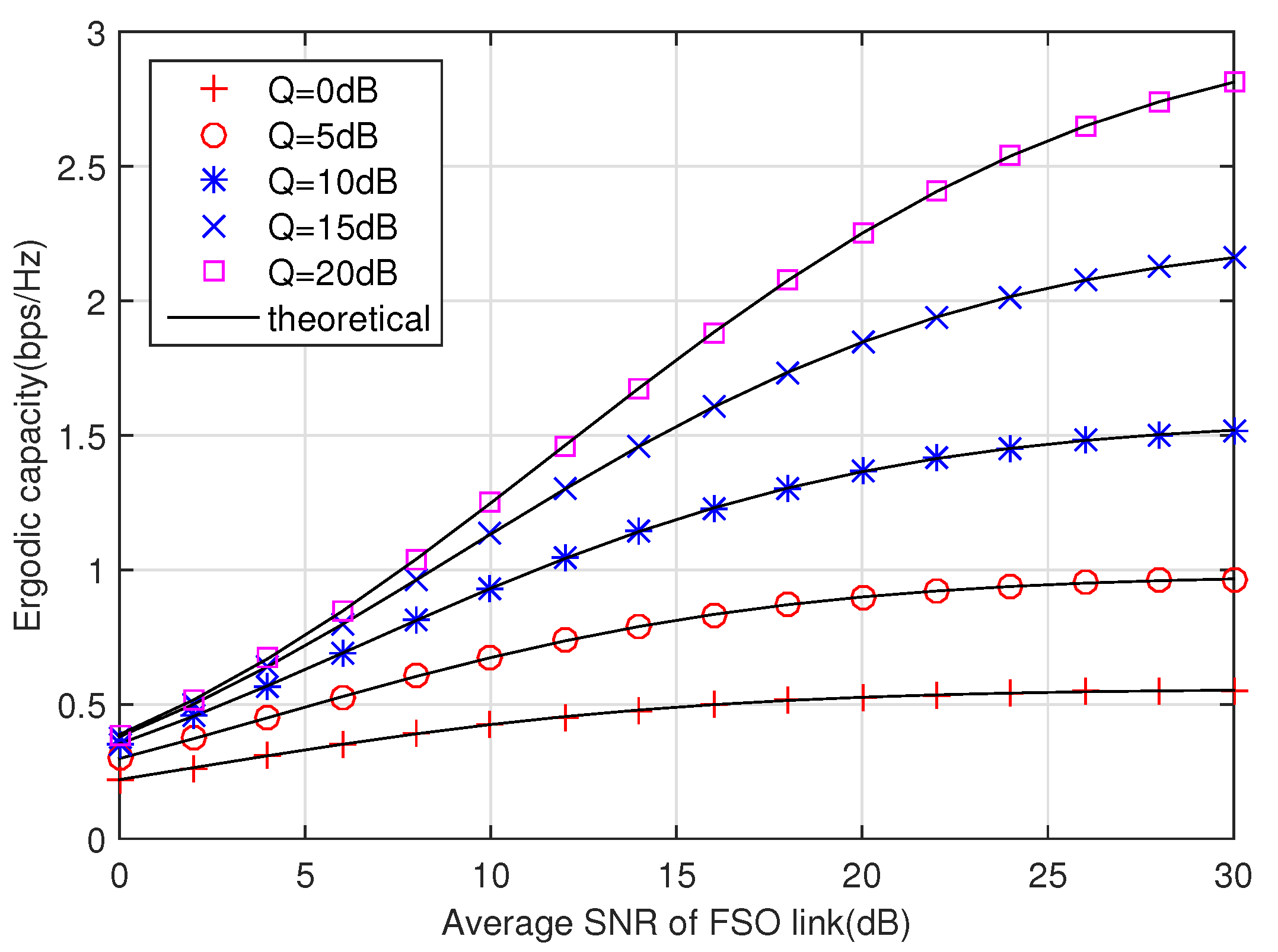 Photonics 08 00108 g007 Photonics 08 00108 g007