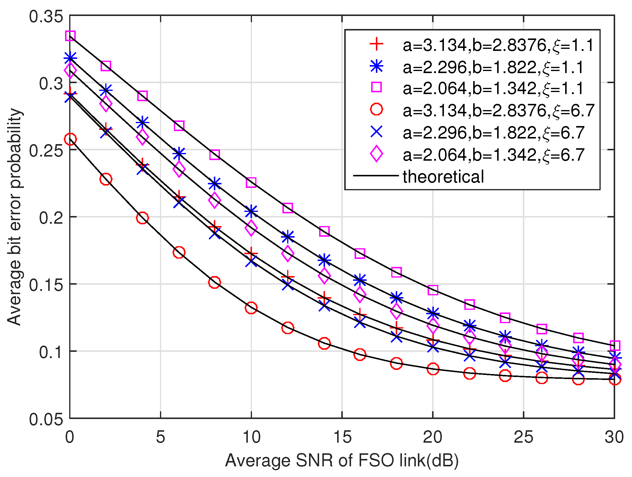 Photonics 08 00108 g008 Photonics 08 00108 g008