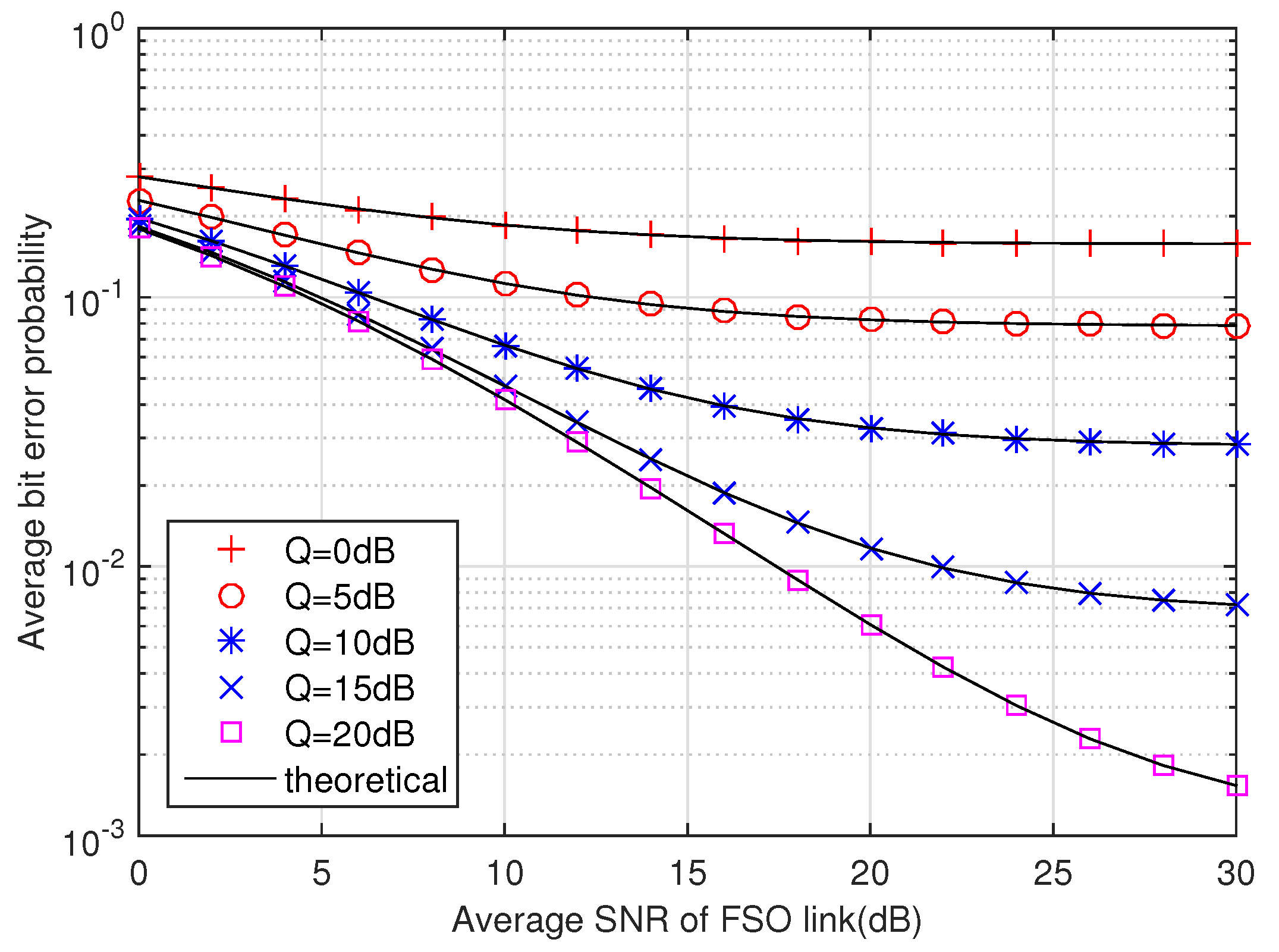 Photonics 08 00108 g009 Photonics 08 00108 g009