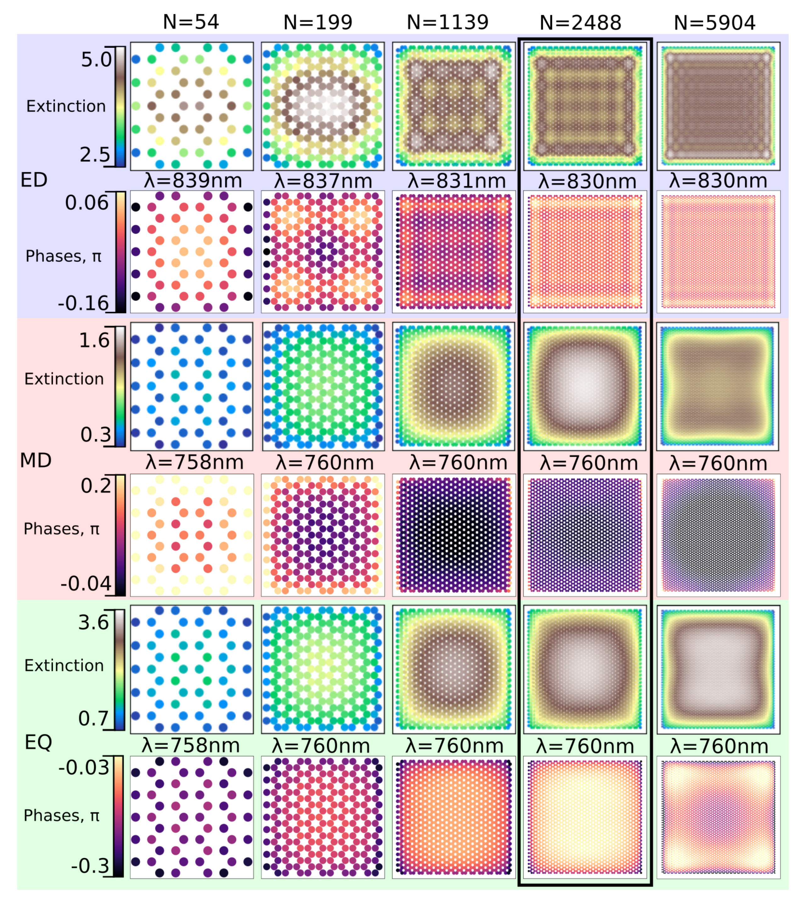 Photonics 08 00109 g005