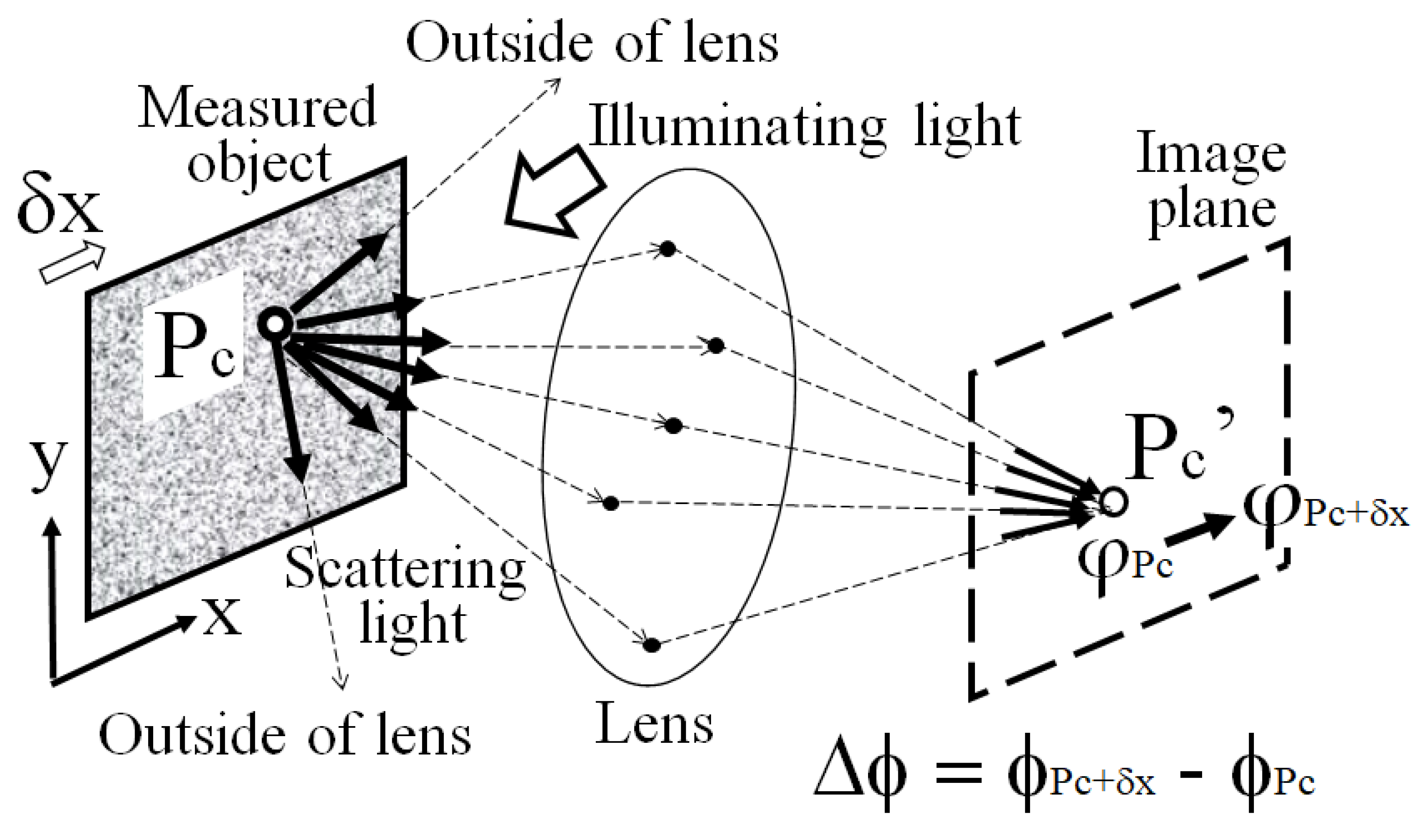 Photonics 08 00112 g011