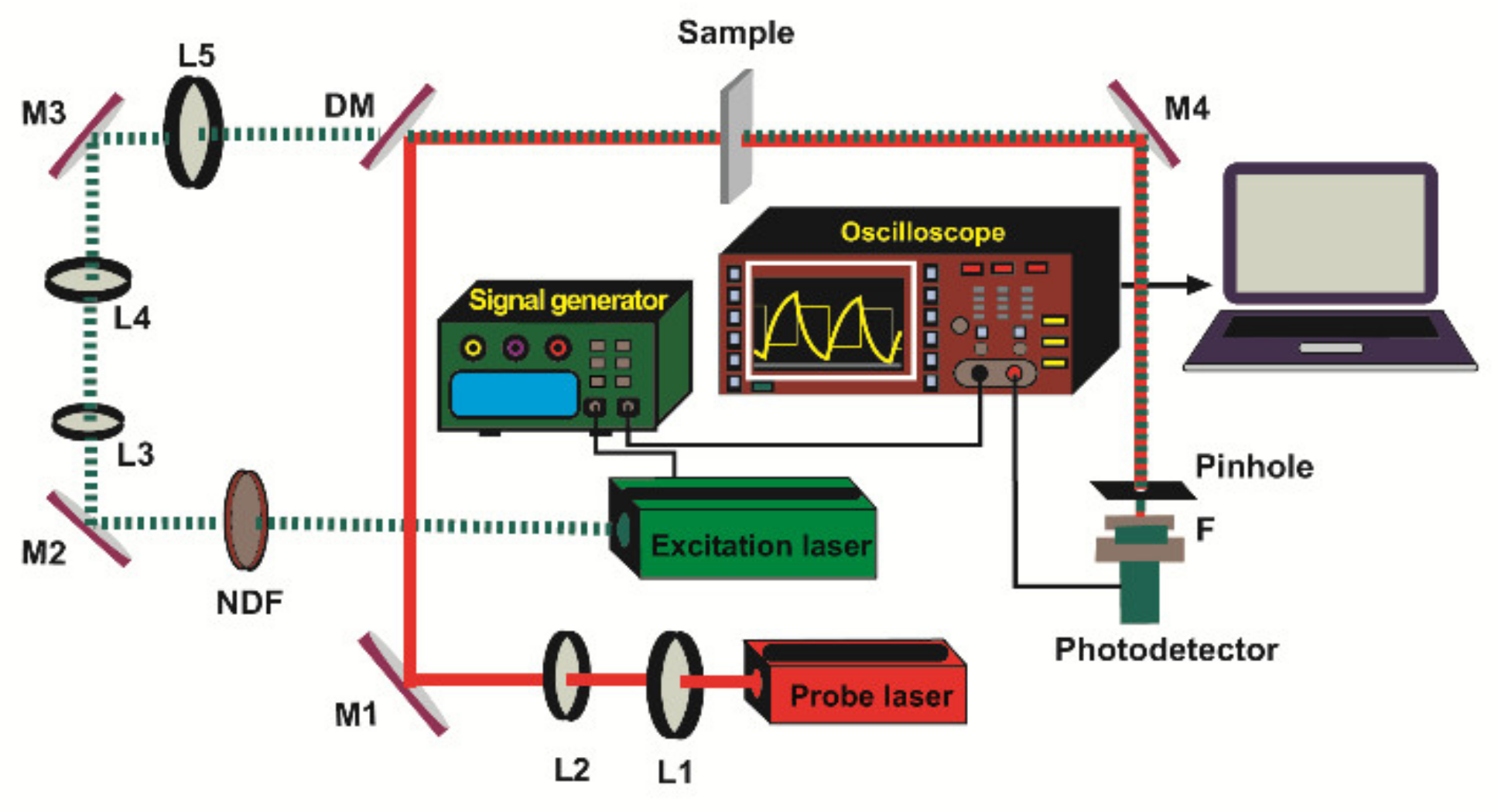 Photonics 08 00115 g002 Photonics 08 00115 g002