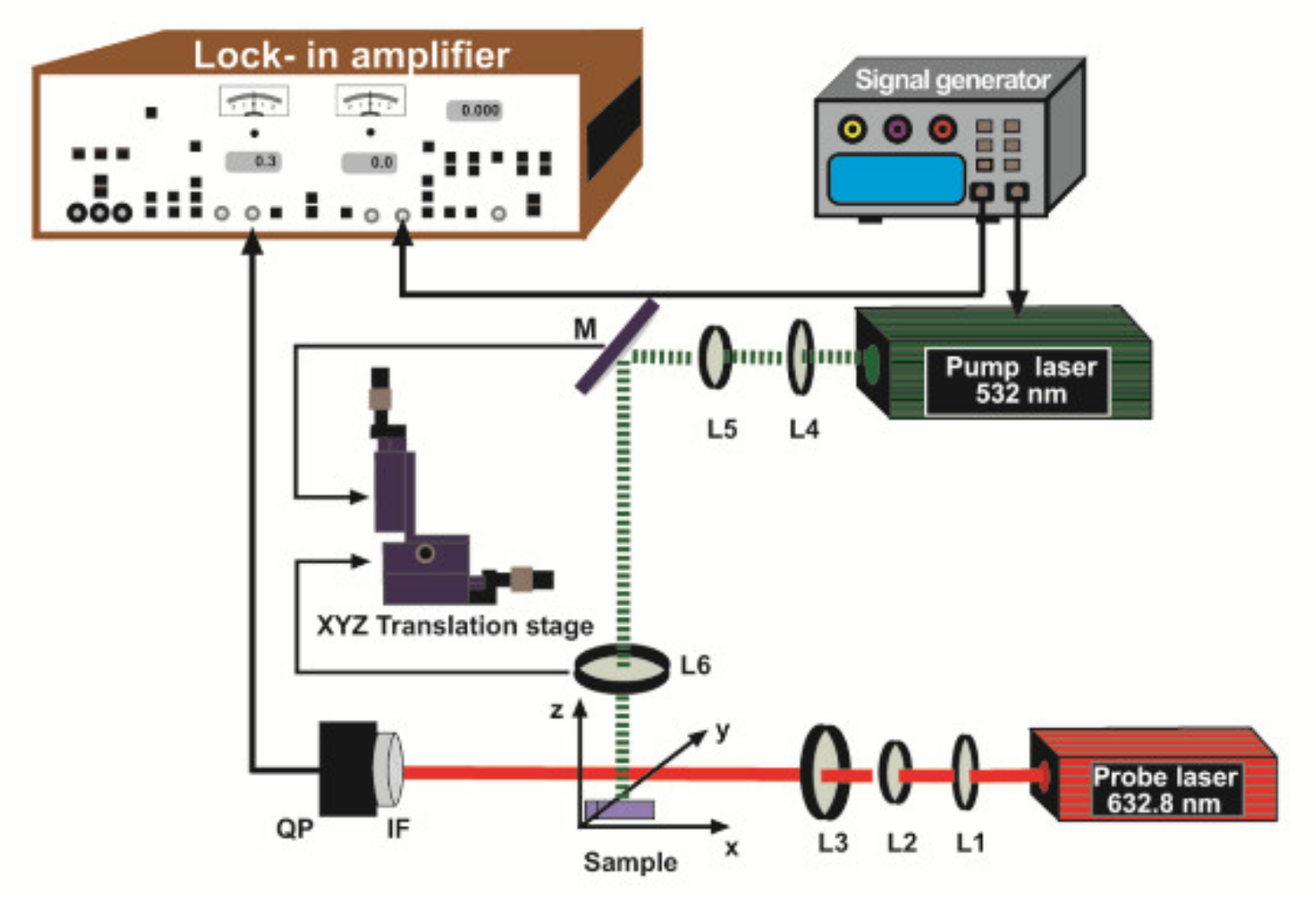 Photonics 08 00115 g003 Photonics 08 00115 g003