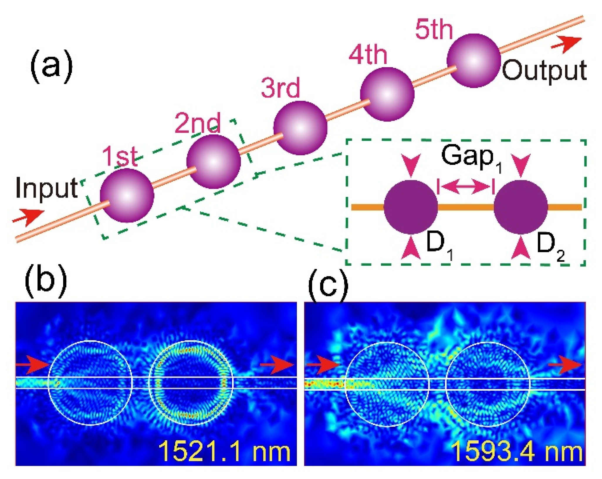 Photonics 08 00117 g001 Photonics 08 00117 g001
