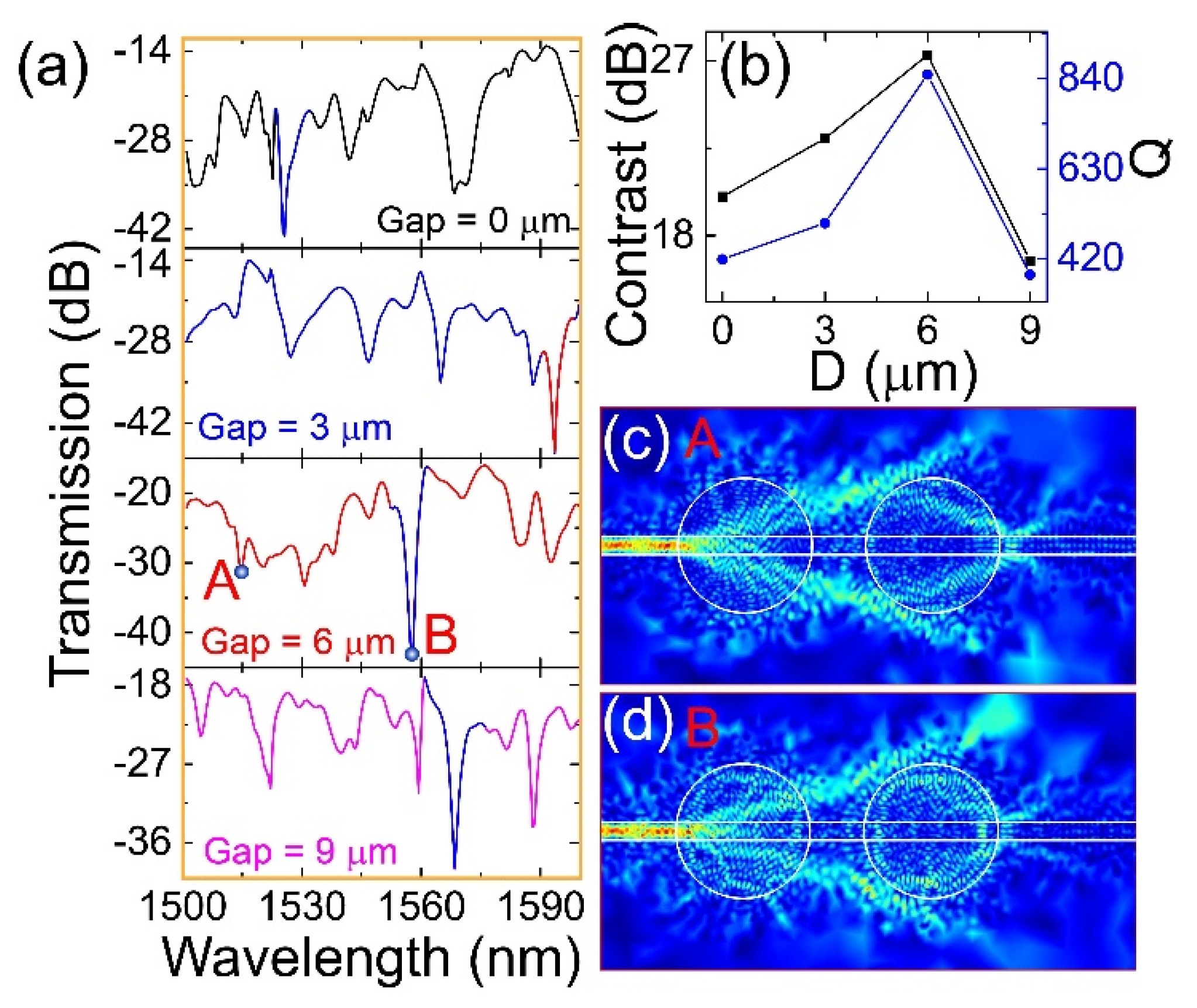 Photonics 08 00117 g003 Photonics 08 00117 g003