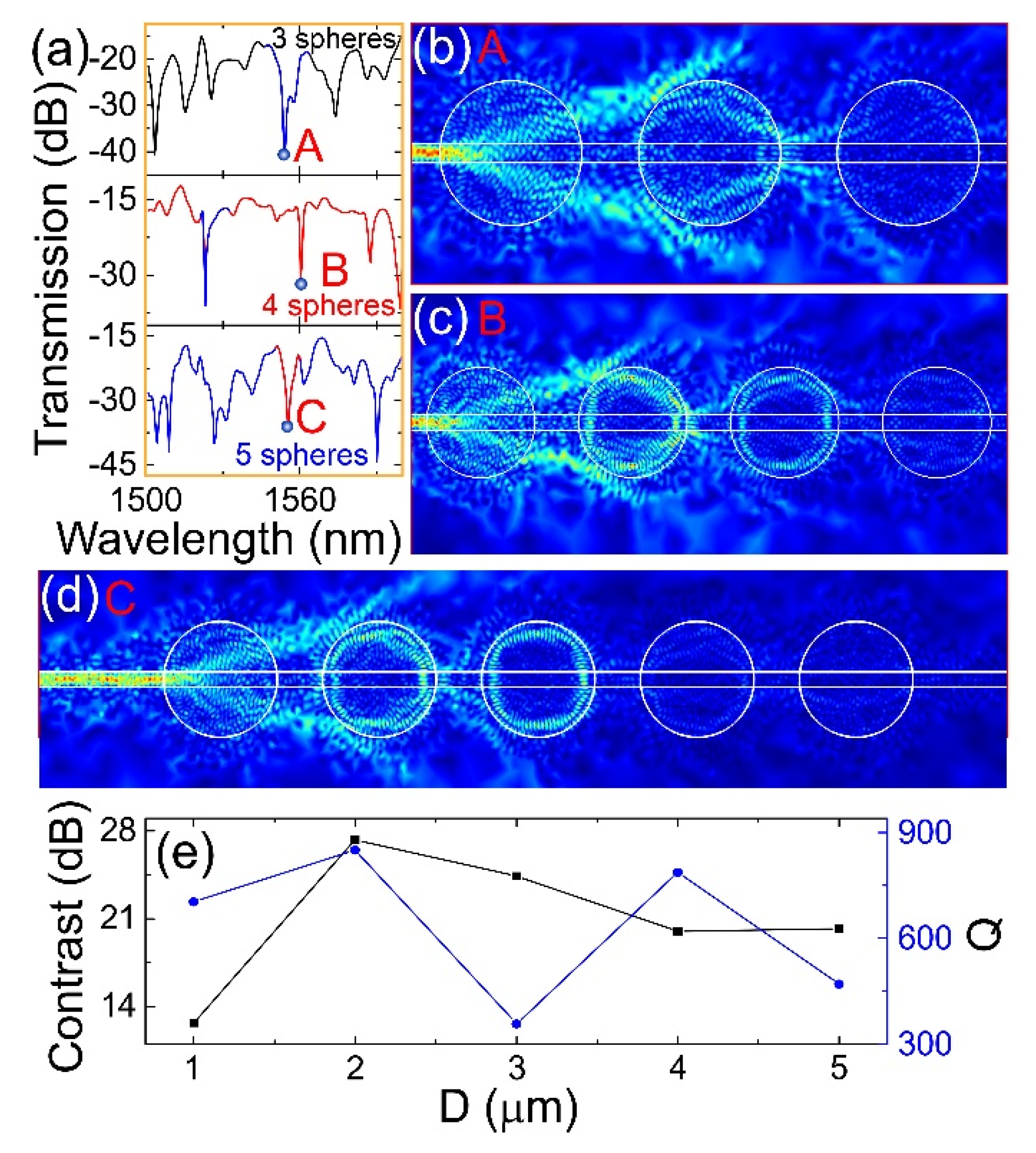 Photonics 08 00117 g005 Photonics 08 00117 g005