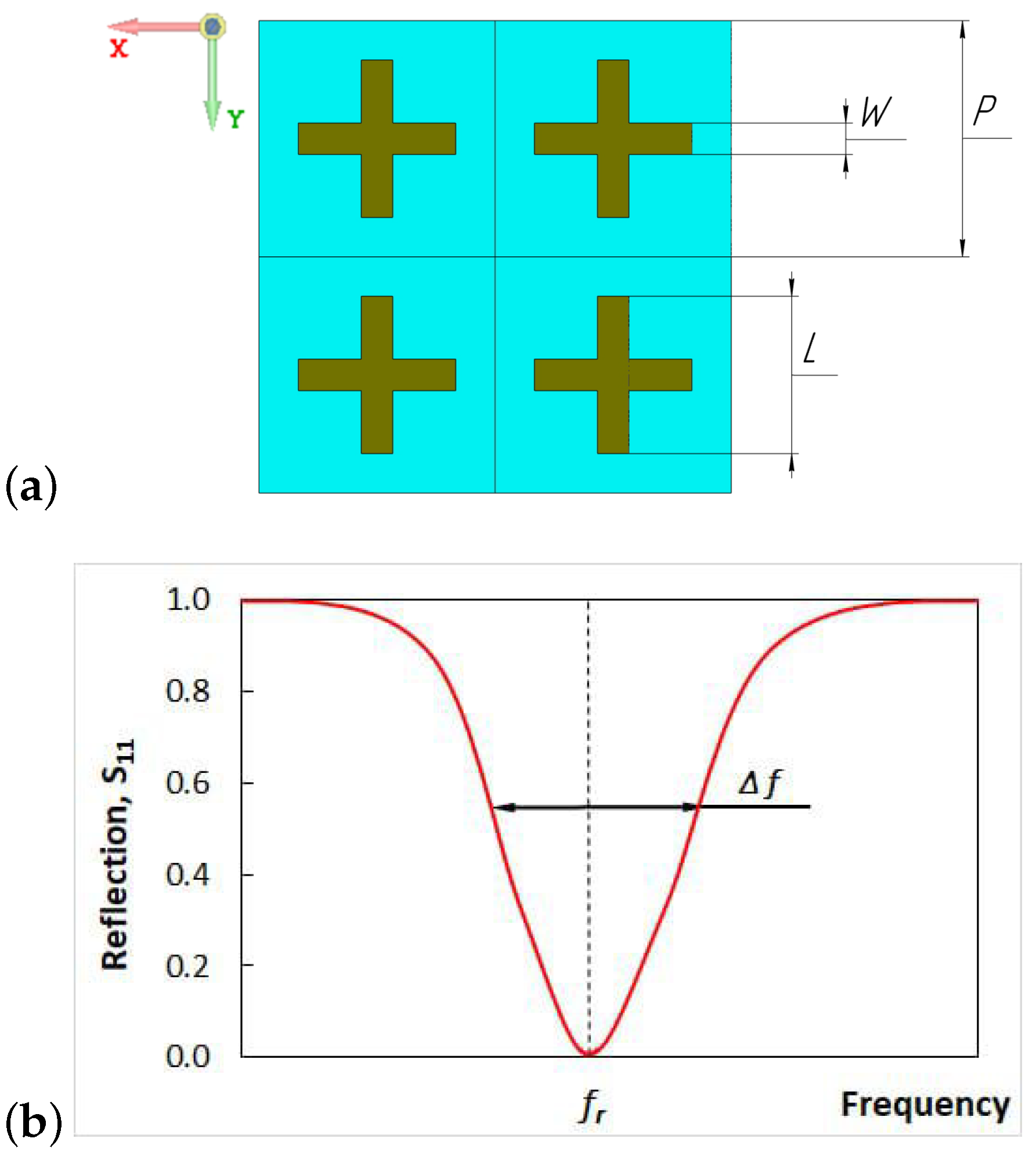 Photonics 08 00119 g001 Photonics 08 00119 g001