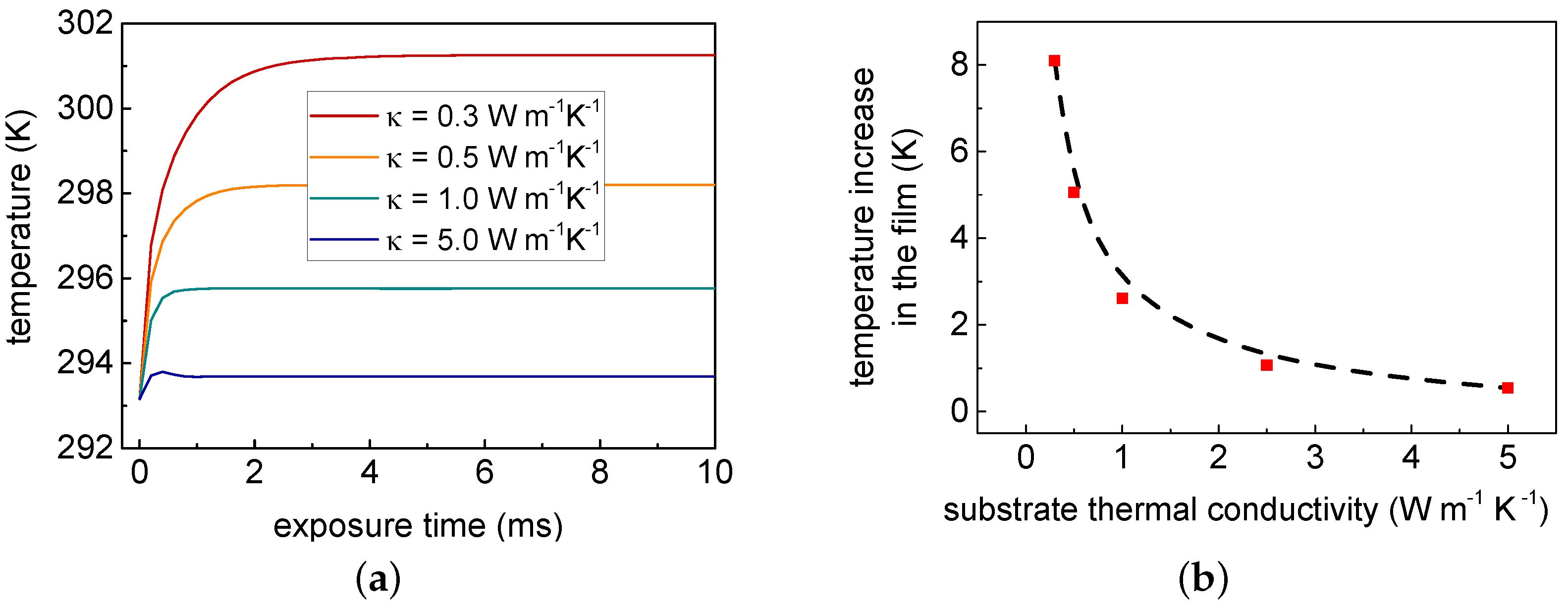 Photonics 08 00119 g009 Photonics 08 00119 g009