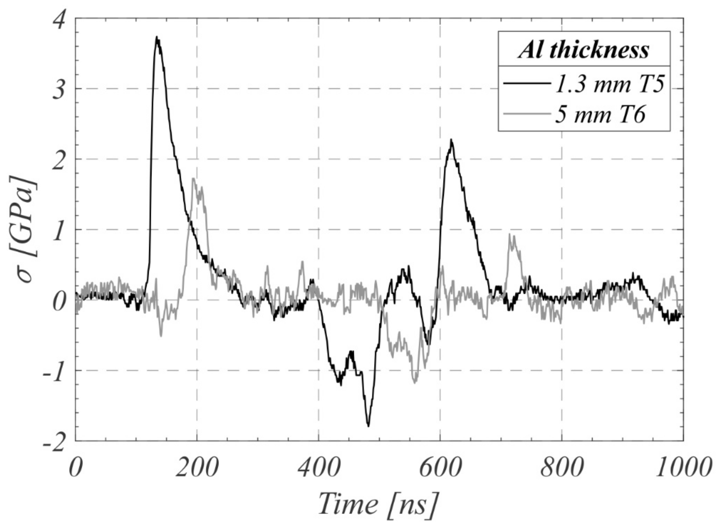 Photonics 08 00120 g006