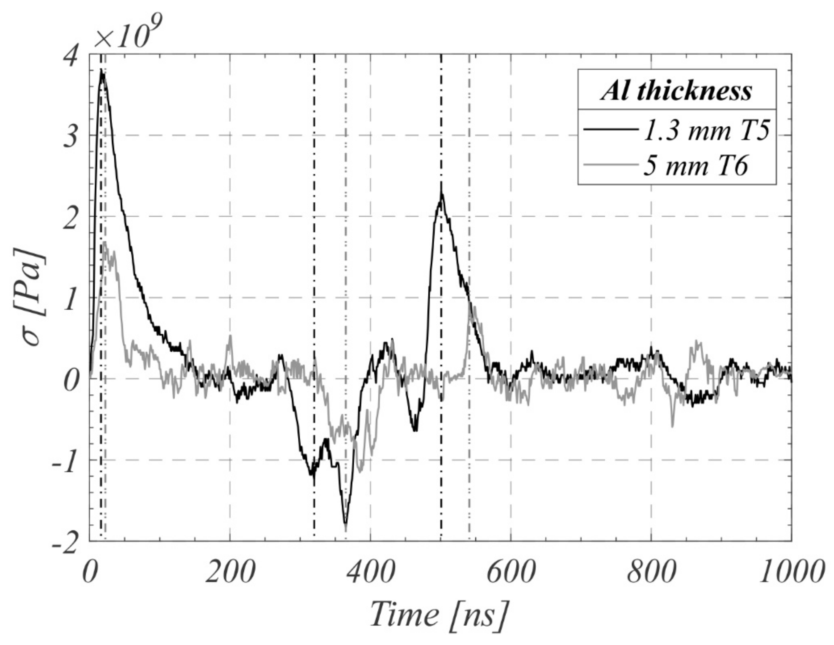 Photonics 08 00120 g007
