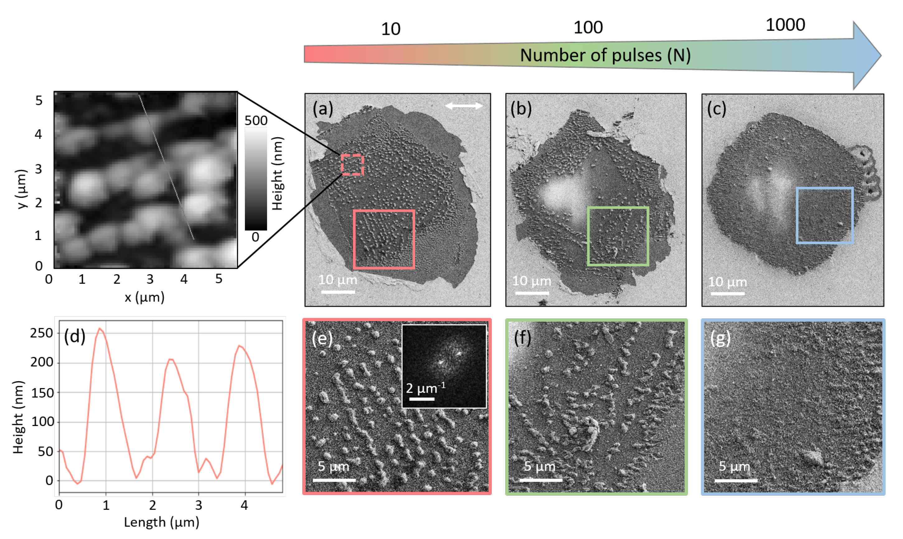 Photonics 08 00121 g002 Photonics 08 00121 g002
