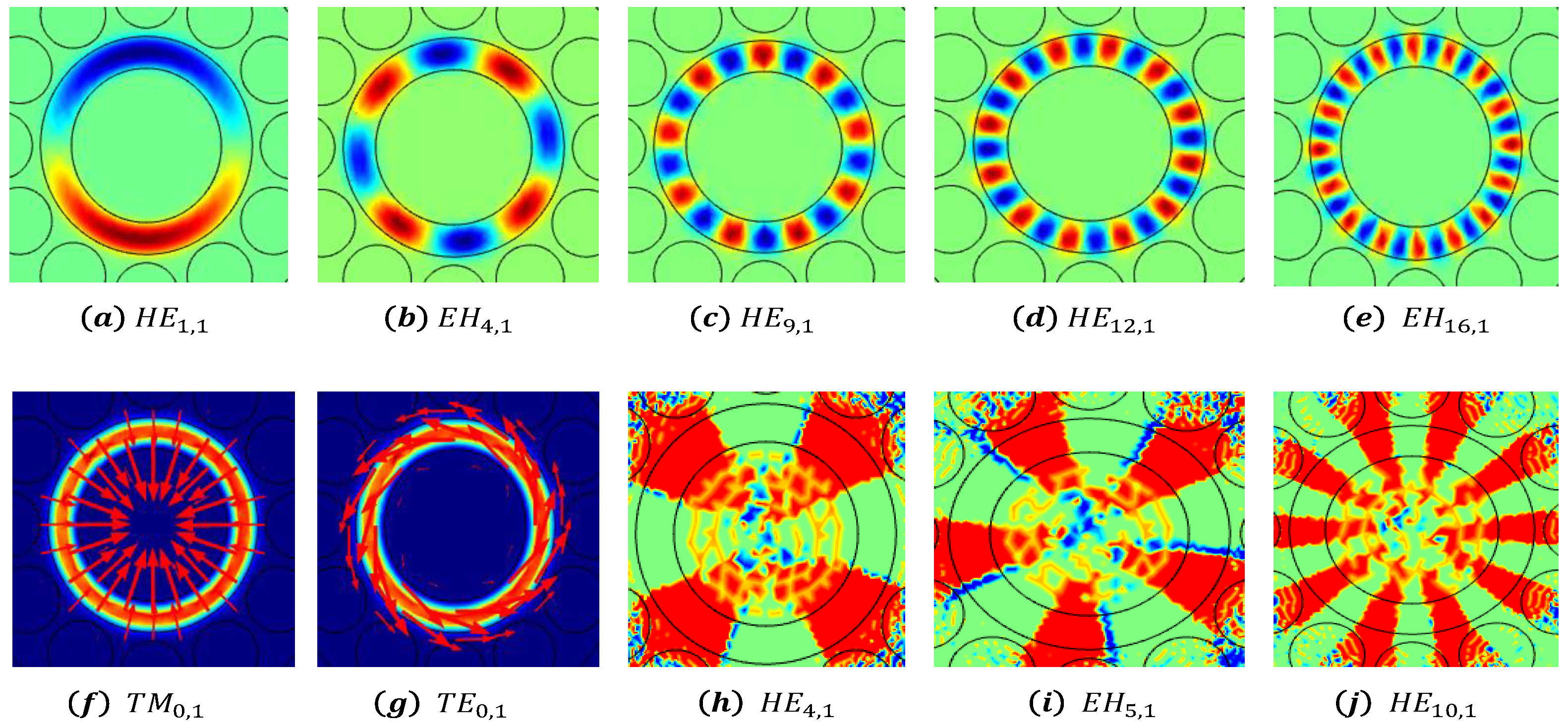 Photonics 08 00122 g002 Photonics 08 00122 g002