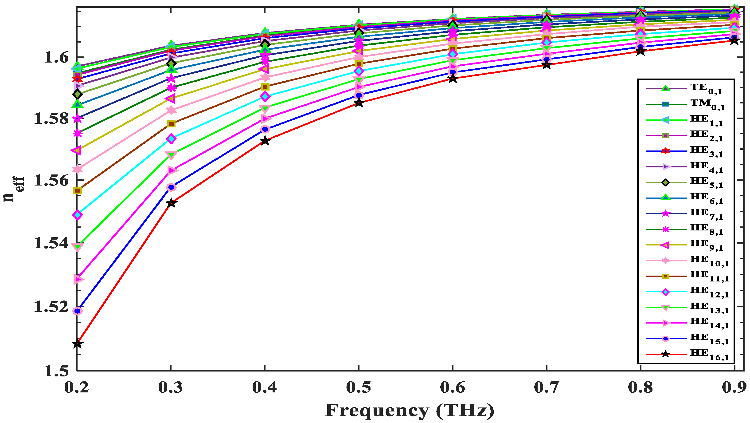 Photonics 08 00122 g003 Photonics 08 00122 g003