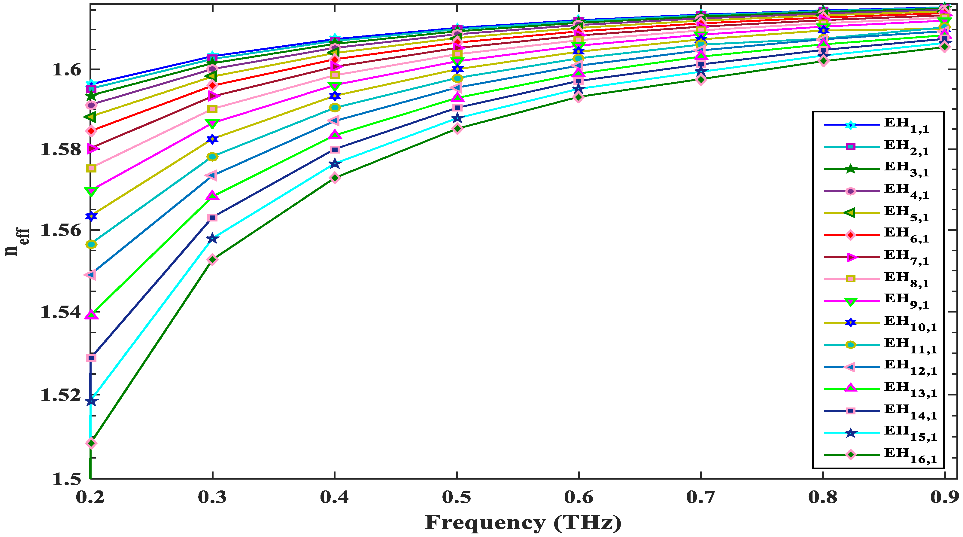 Photonics 08 00122 g004 Photonics 08 00122 g004