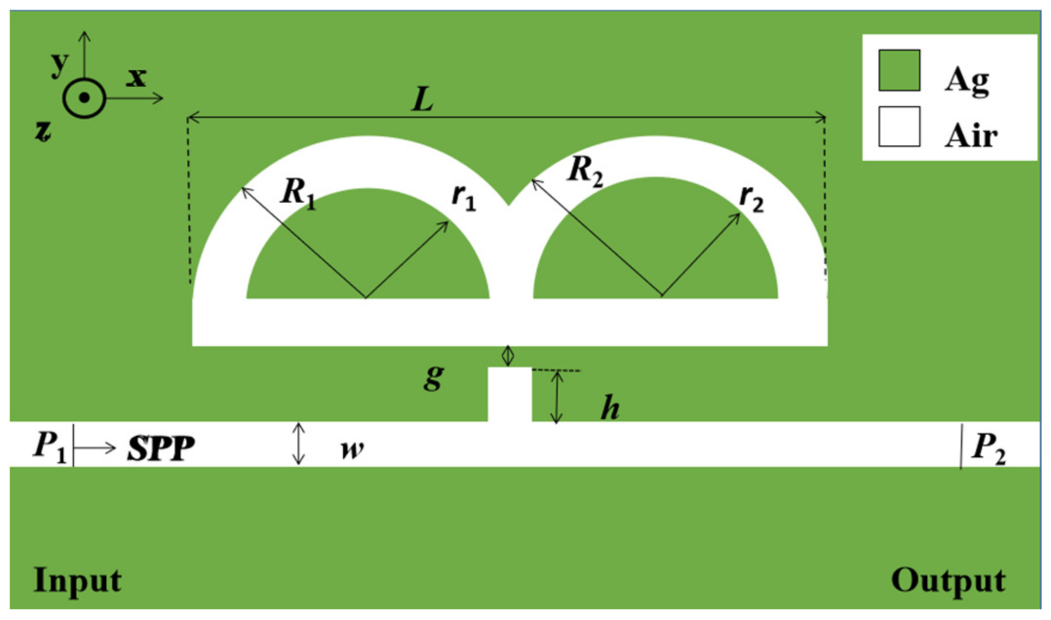 Photonics 08 00125 g001 Photonics 08 00125 g001