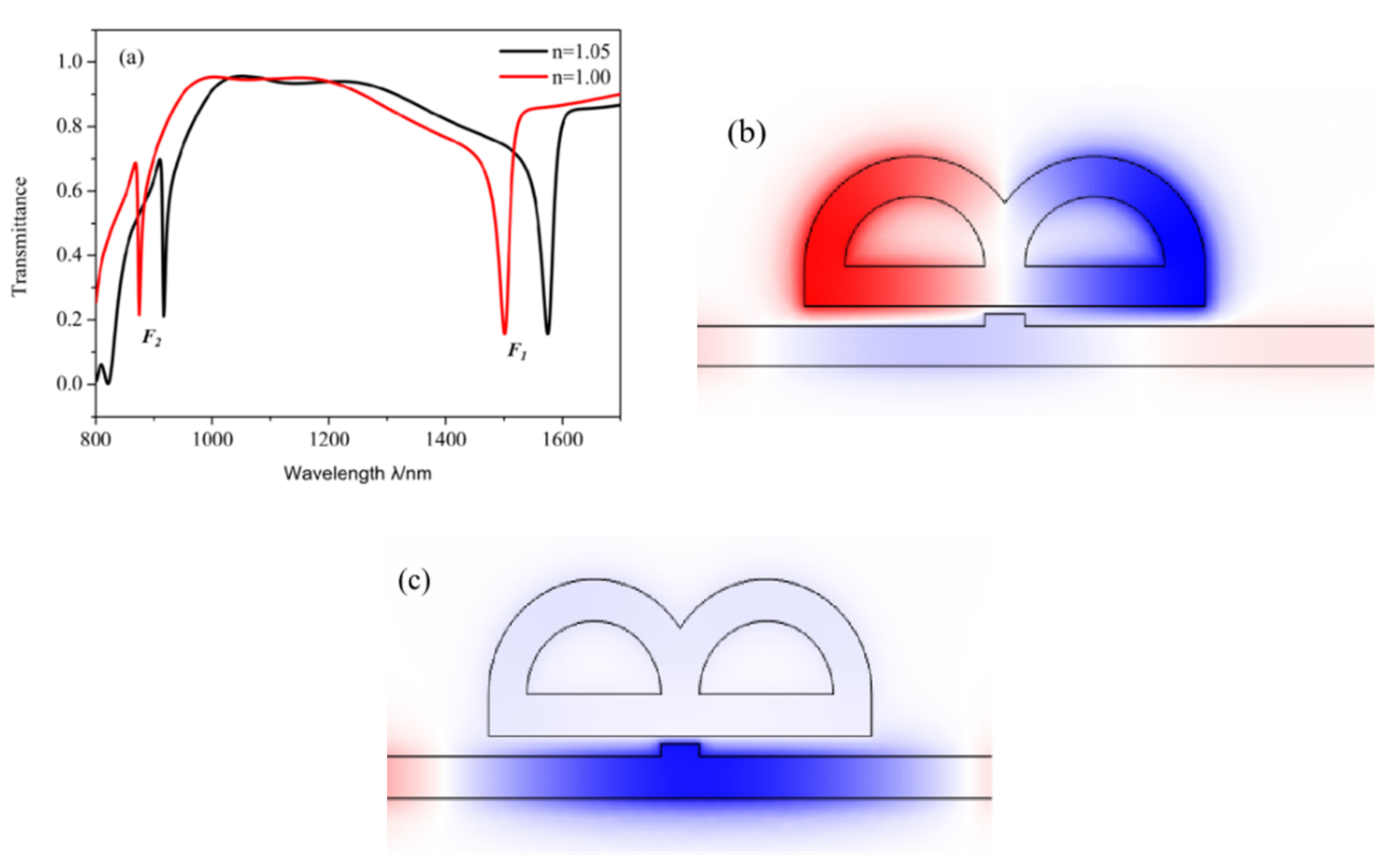 Photonics 08 00125 g003 Photonics 08 00125 g003