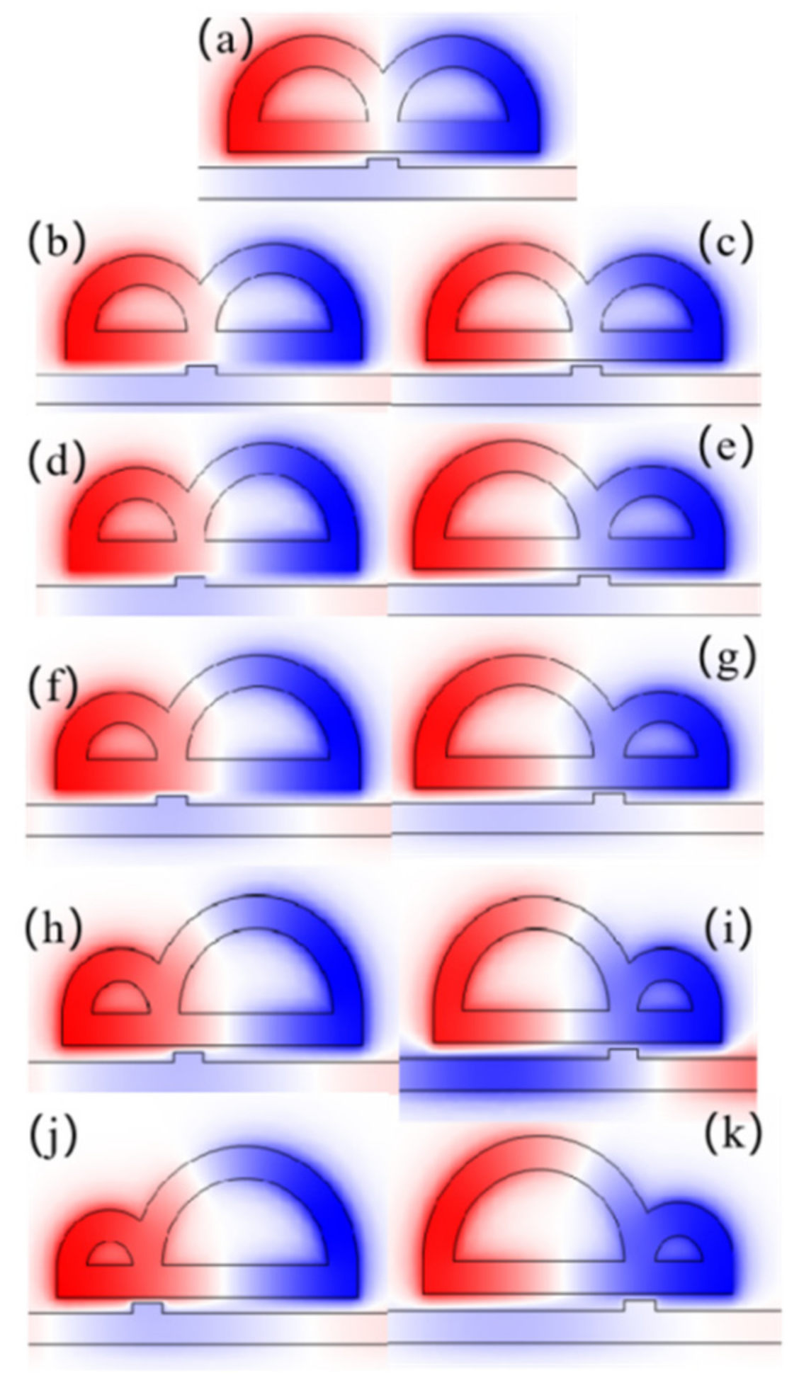 Photonics 08 00125 g005 Photonics 08 00125 g005