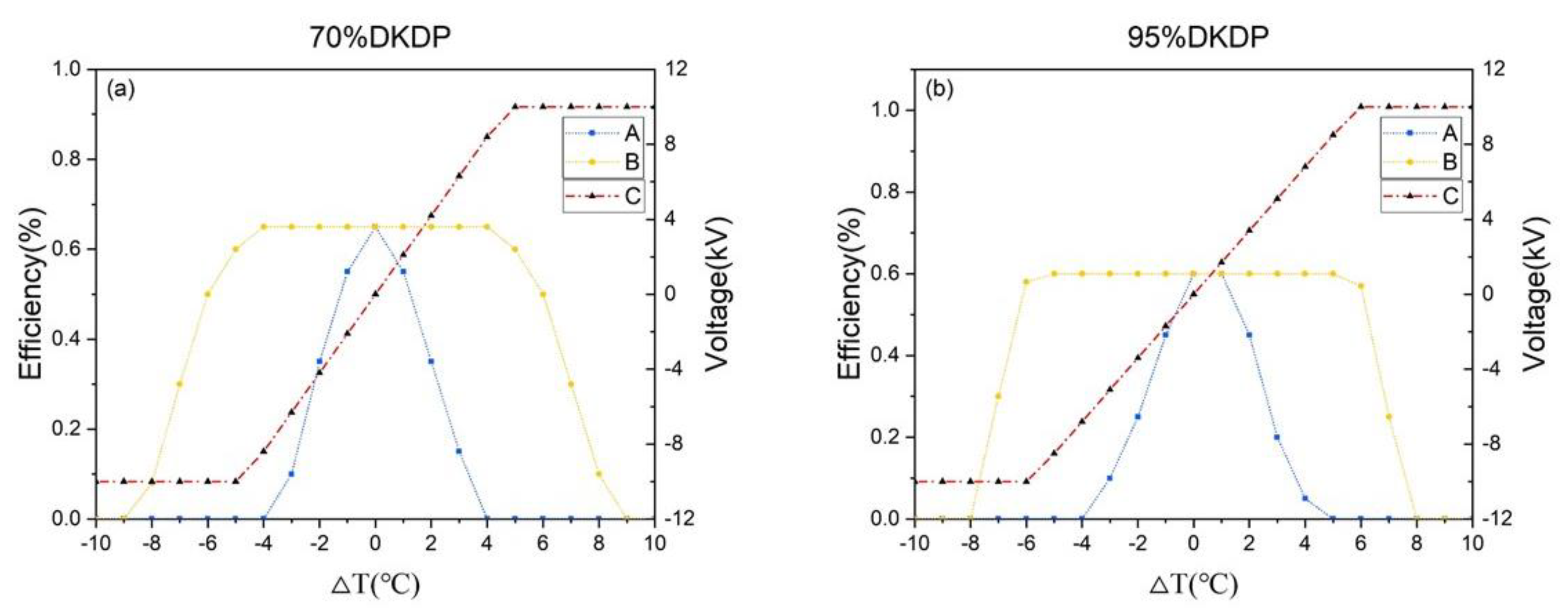 Photonics 08 00126 g001