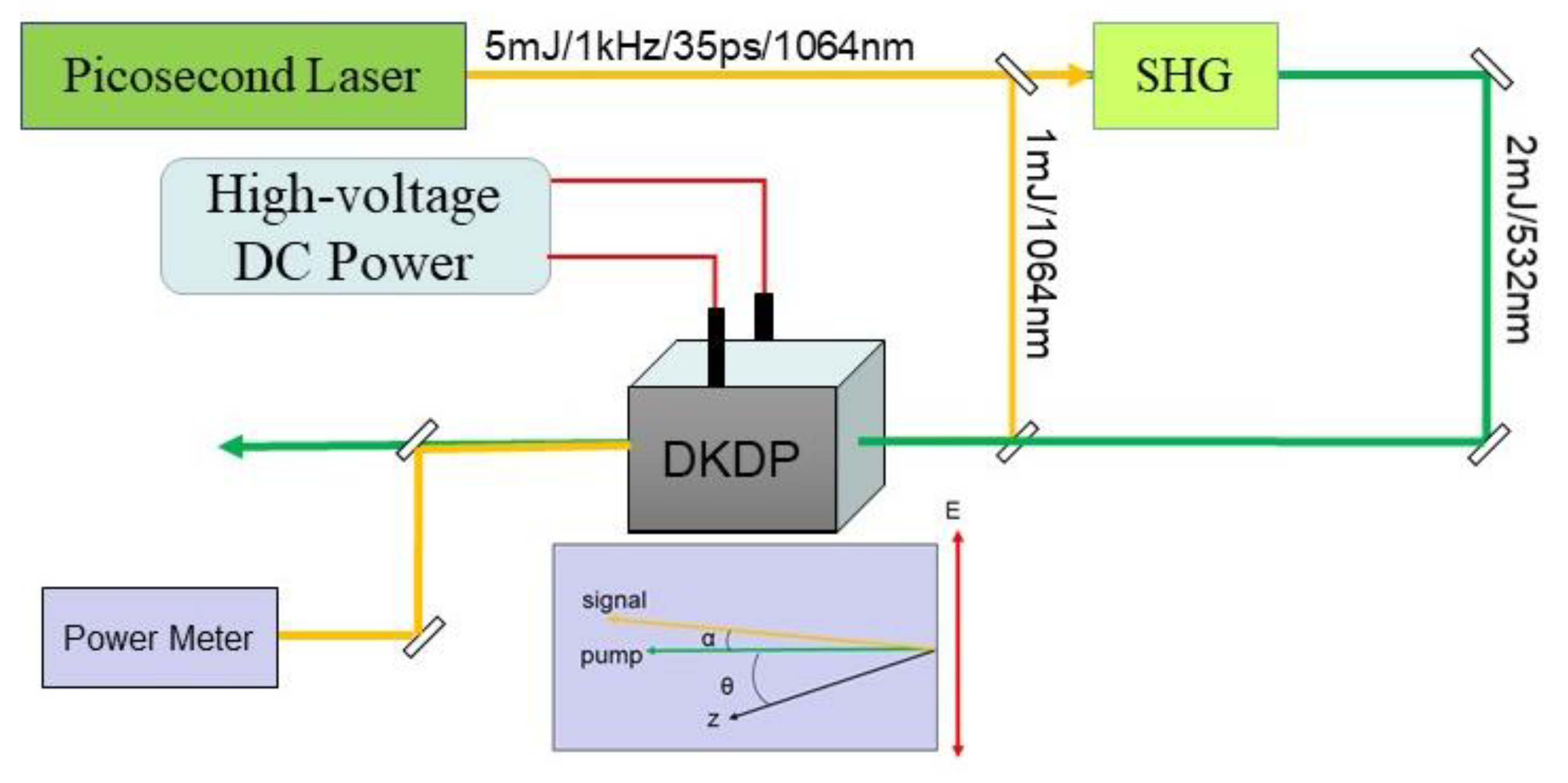 Photonics 08 00126 g004