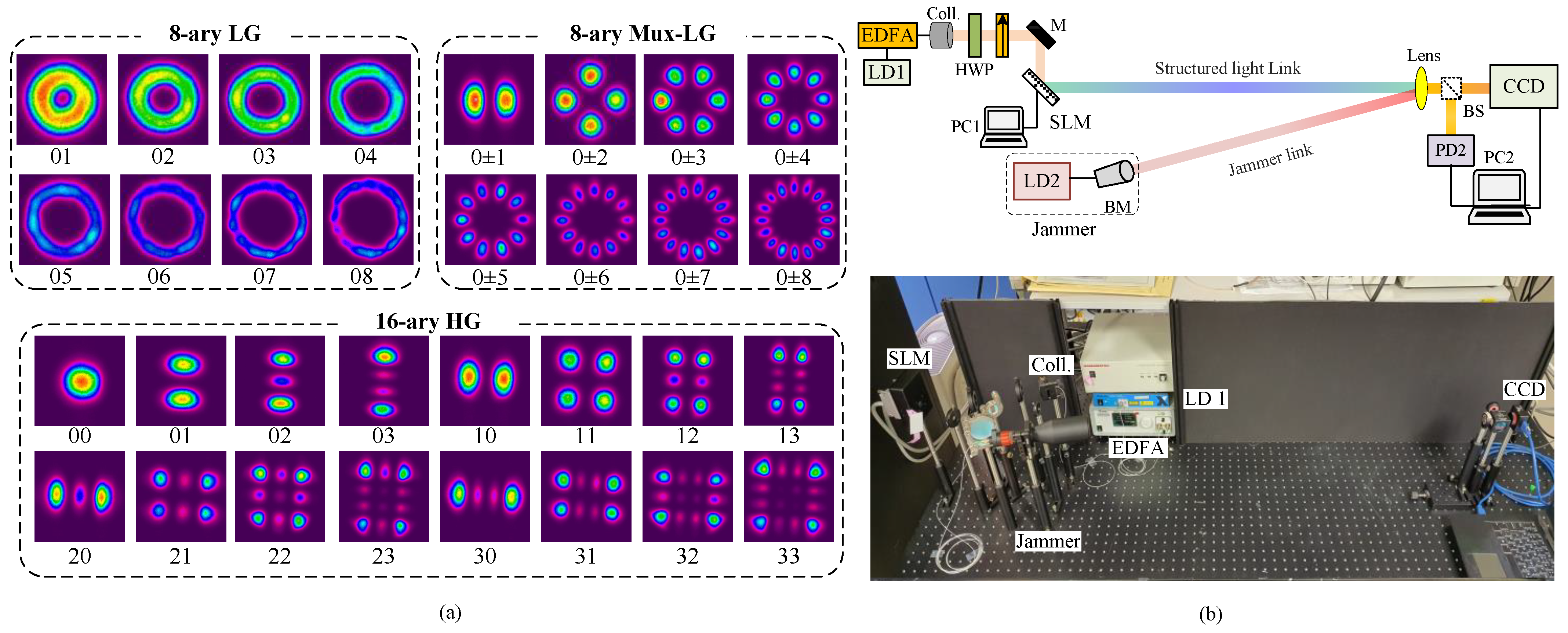 Photonics 08 00129 g002