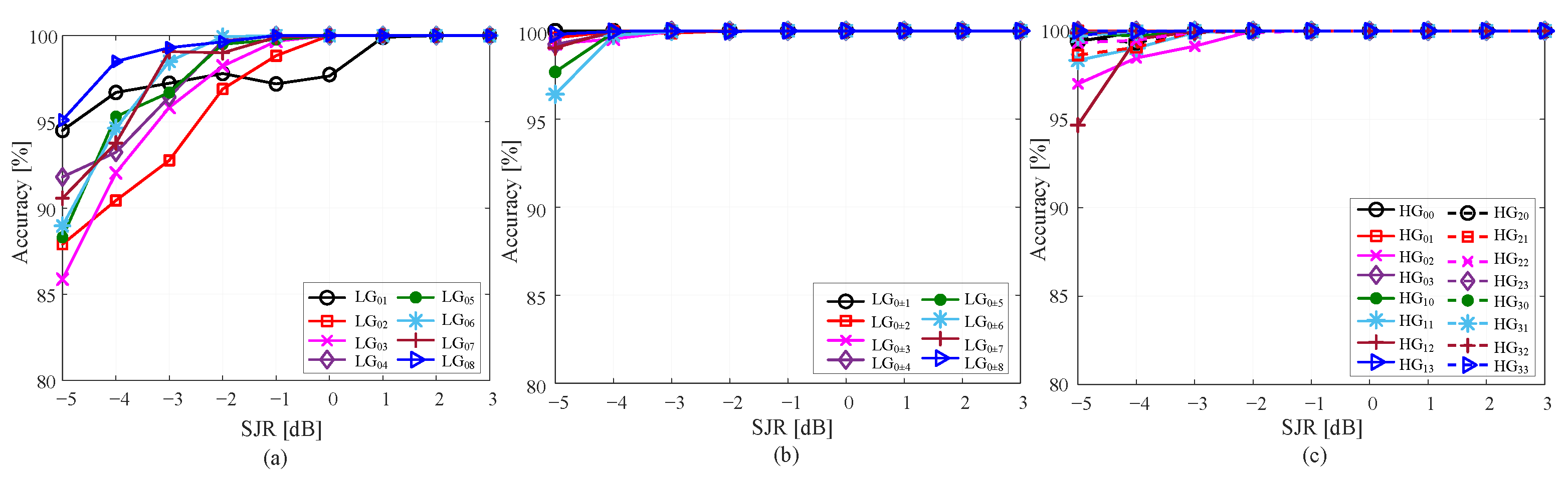 Photonics 08 00129 g006