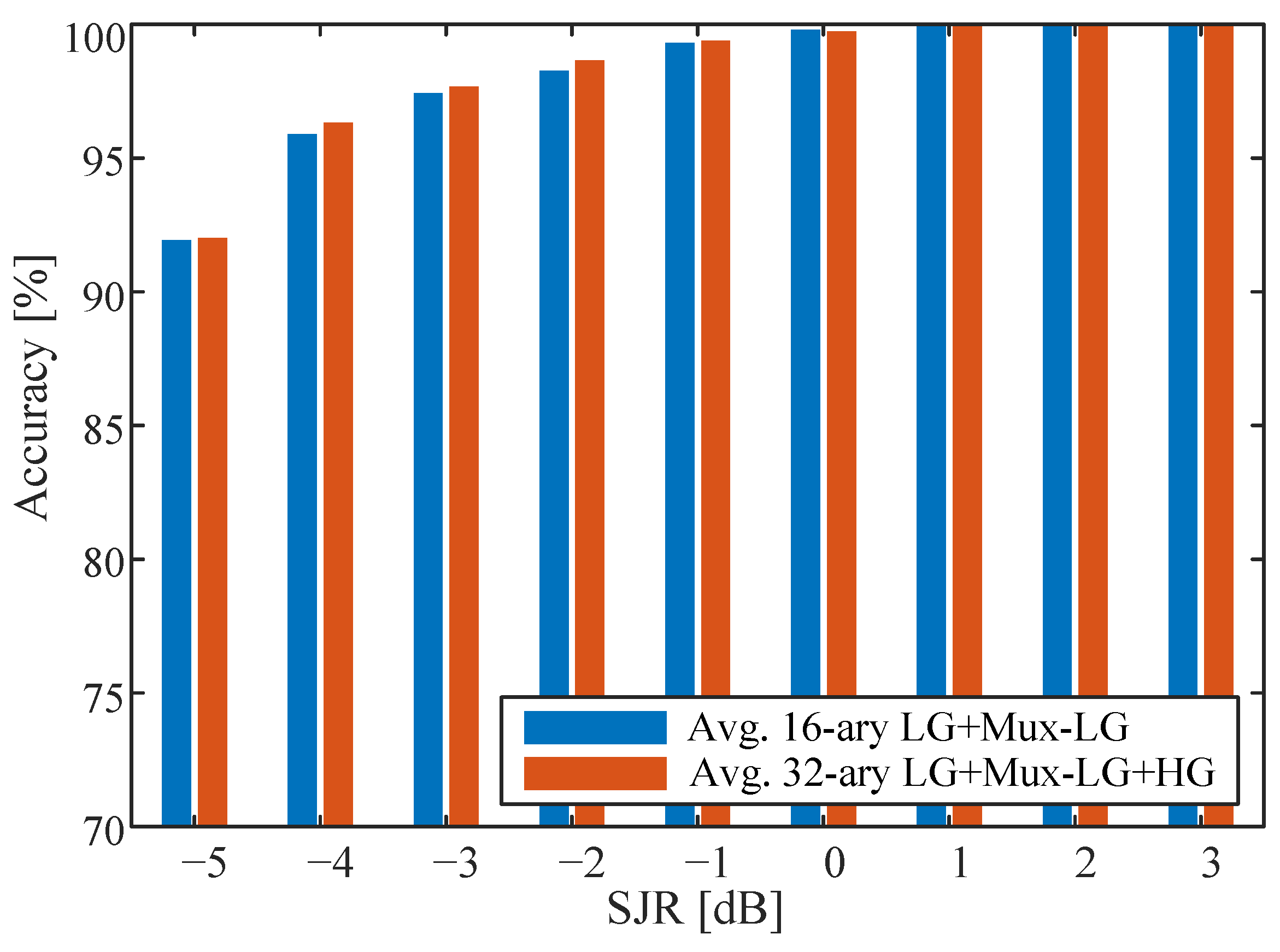 Photonics 08 00129 g008