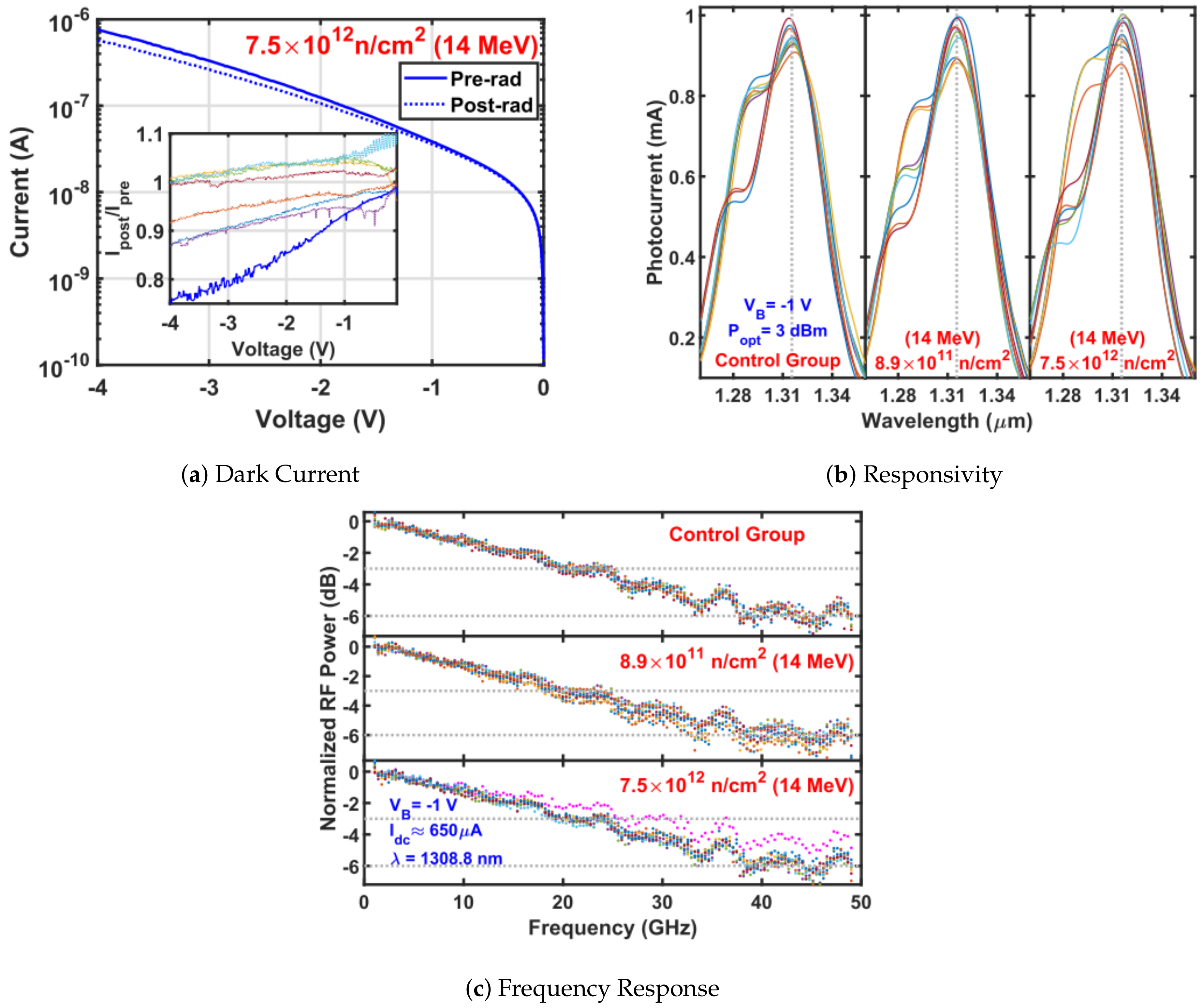 Photonics 08 00131 g006