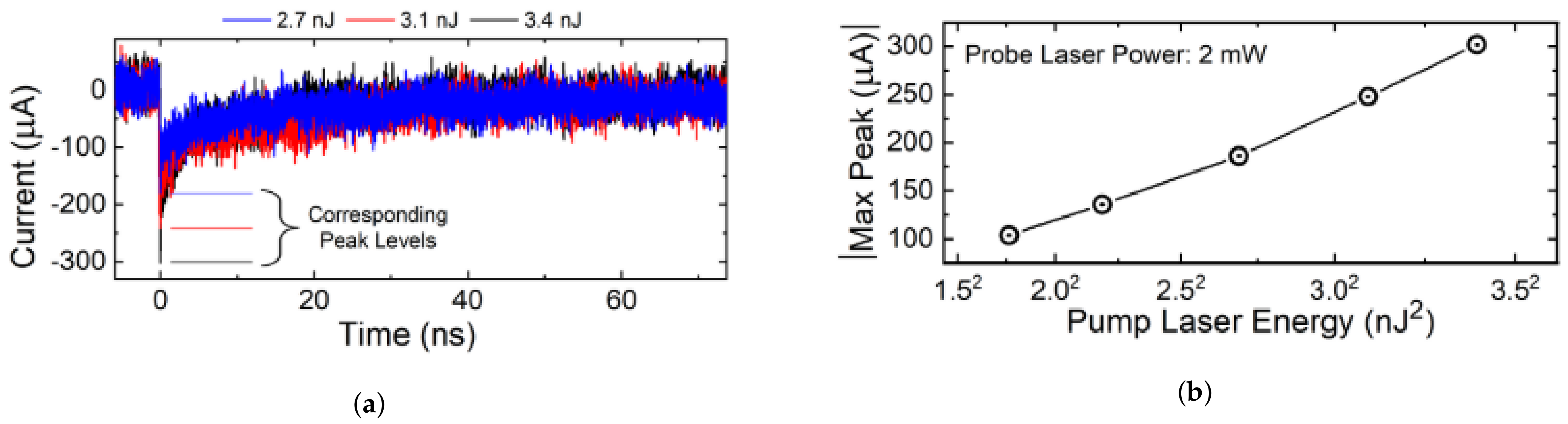 Photonics 08 00131 g011