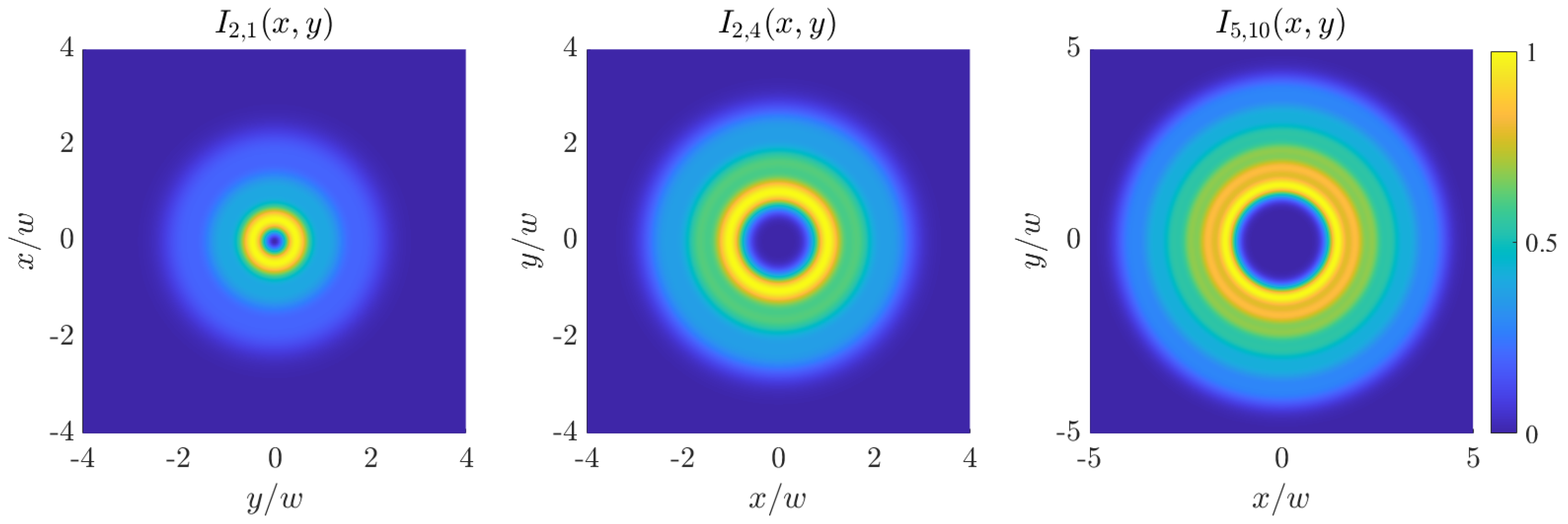 Photonics 08 00134 g002