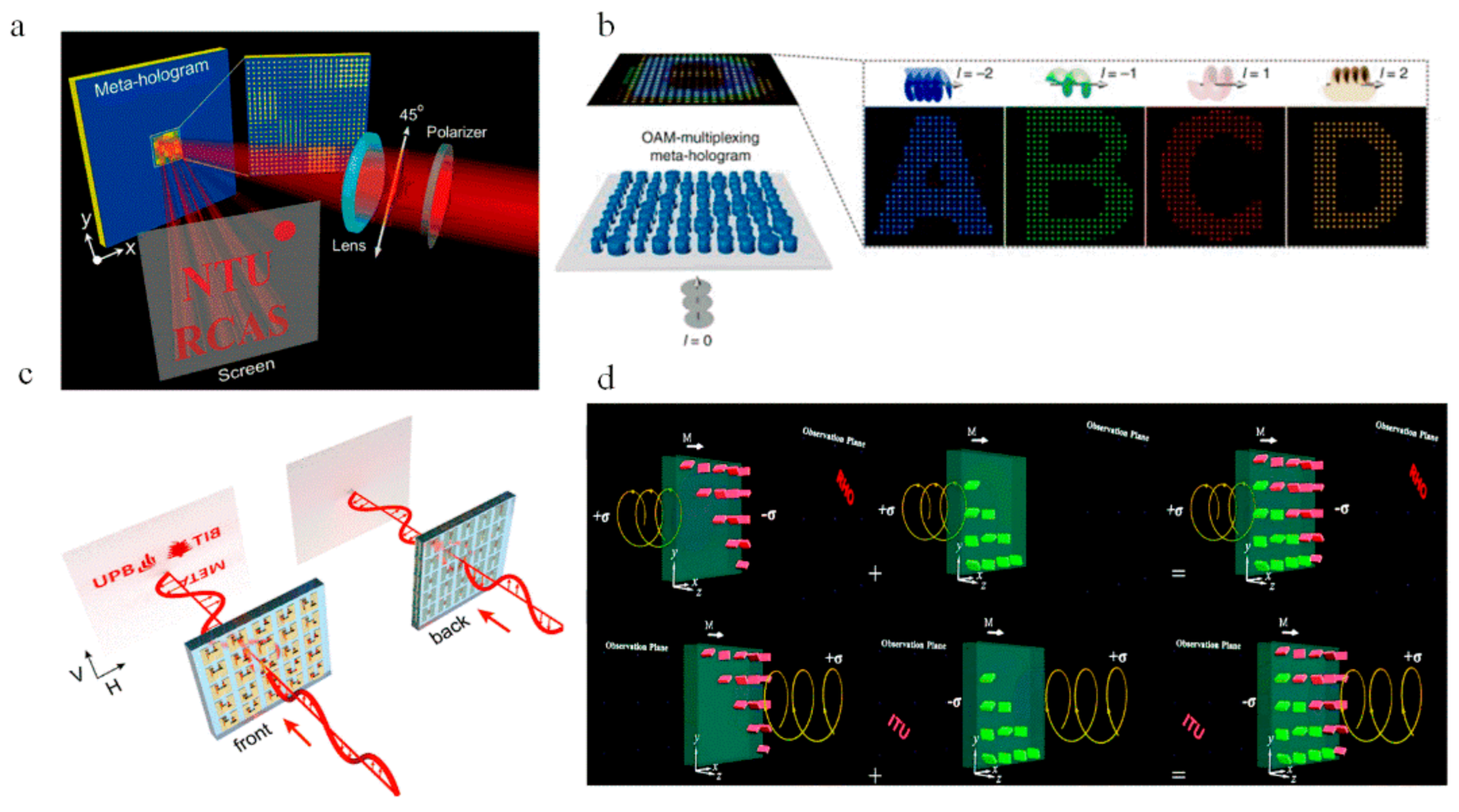 Photonics 08 00135 g002