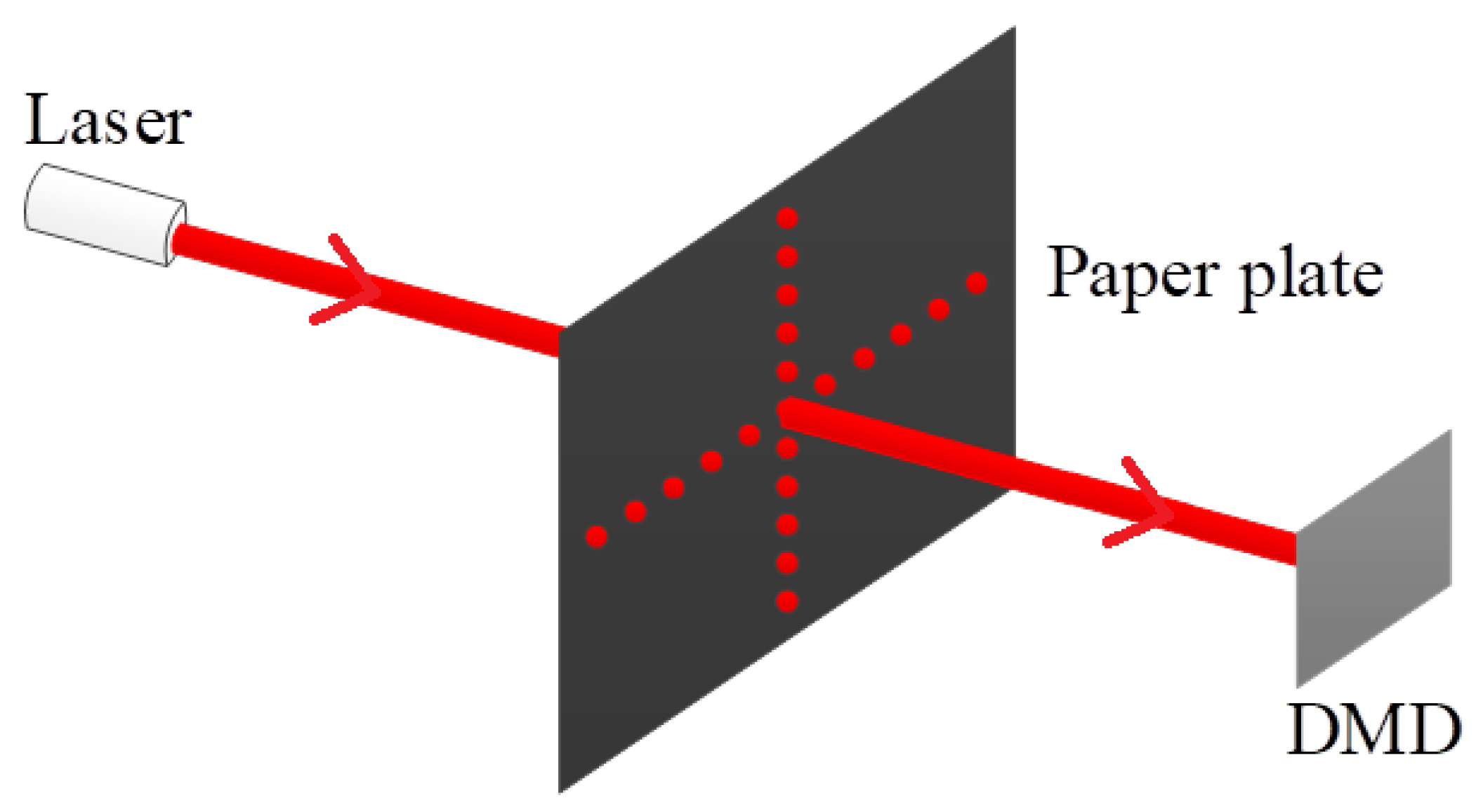Photonics 08 00136 g001