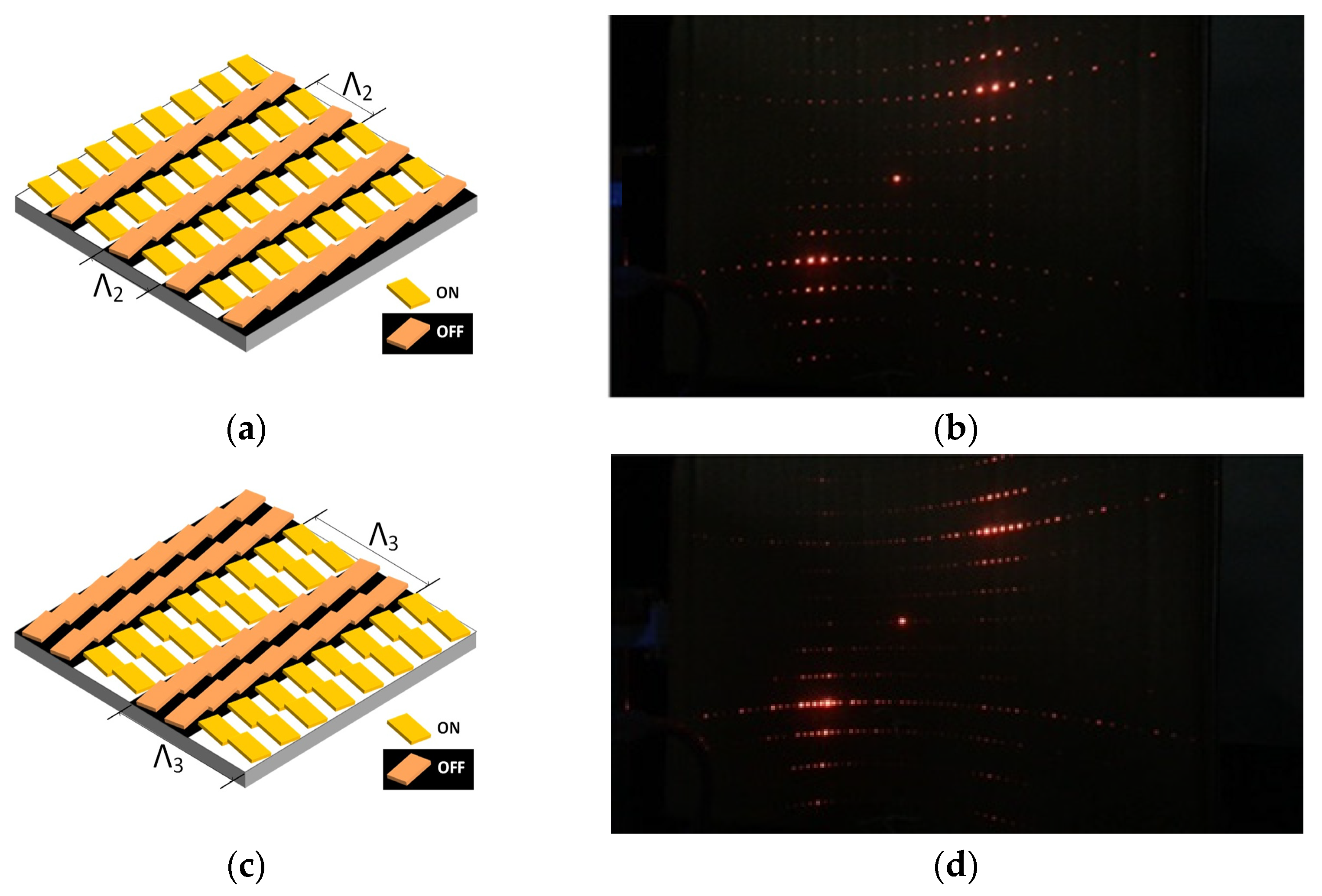 Photonics 08 00136 g003