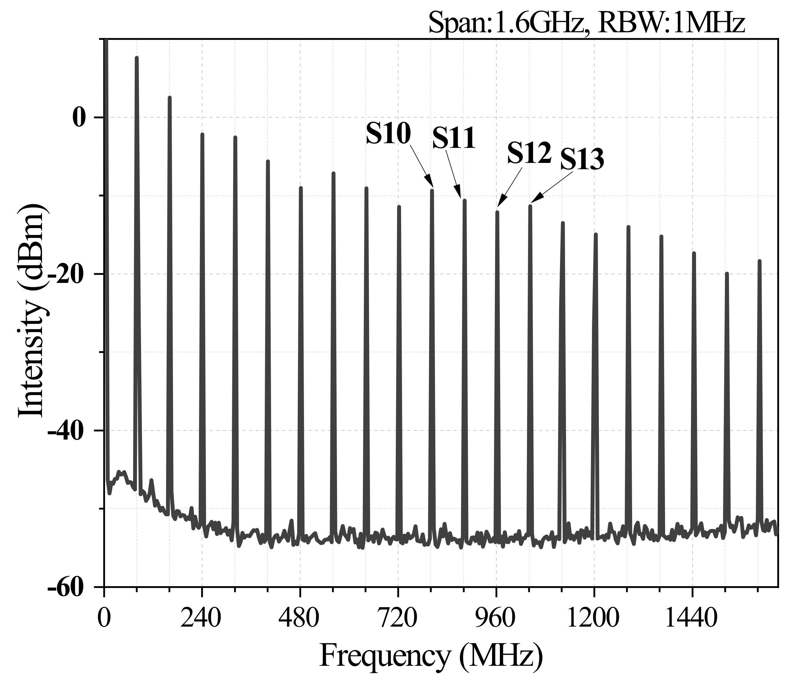 Photonics 08 00137 g004 Photonics 08 00137 g004