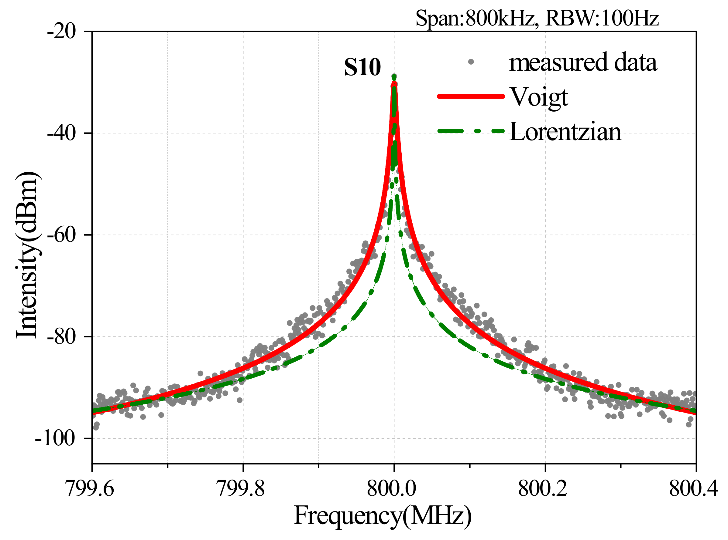Photonics 08 00137 g005 Photonics 08 00137 g005