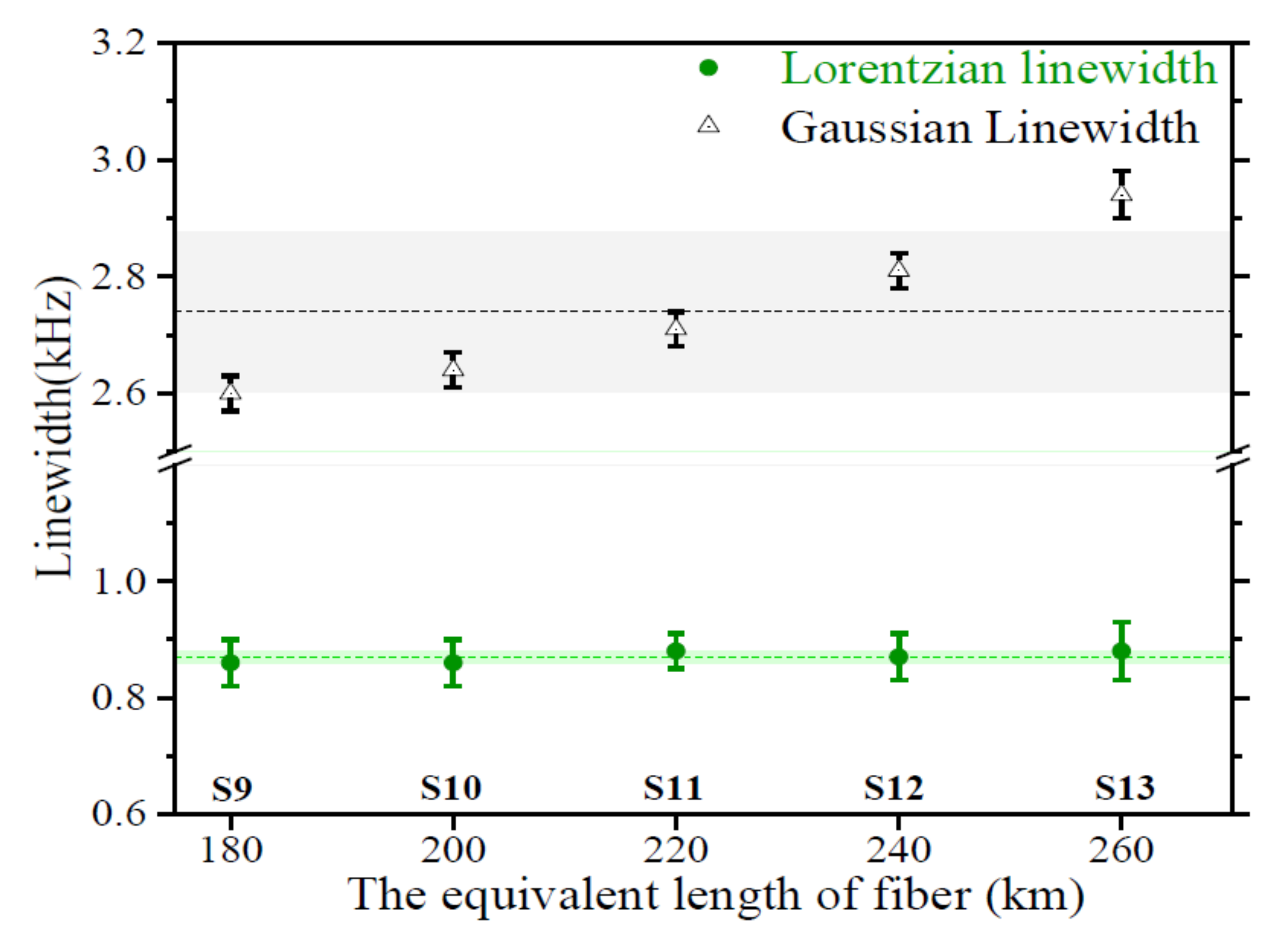 Photonics 08 00137 g006 Photonics 08 00137 g006