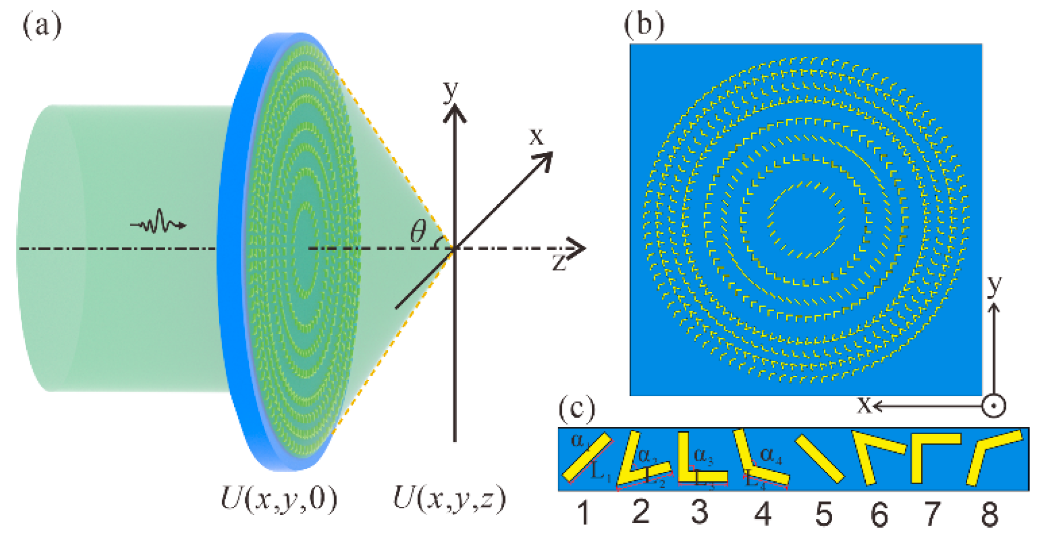 Photonics 08 00143 g001 Photonics 08 00143 g001