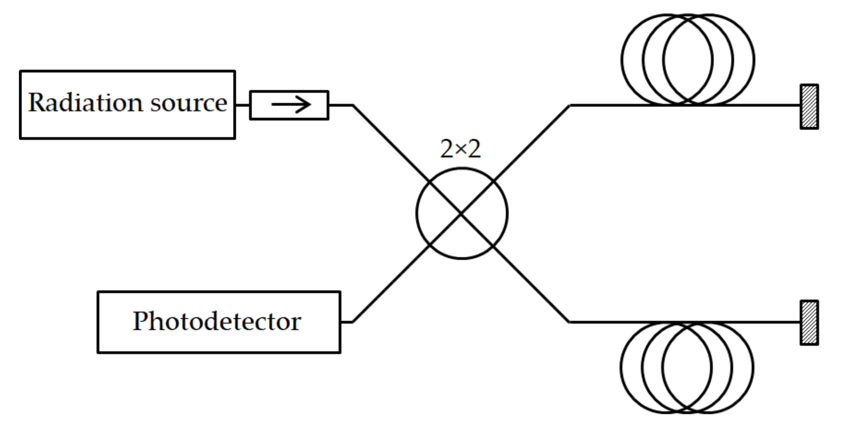 Photonics 08 00147 g001