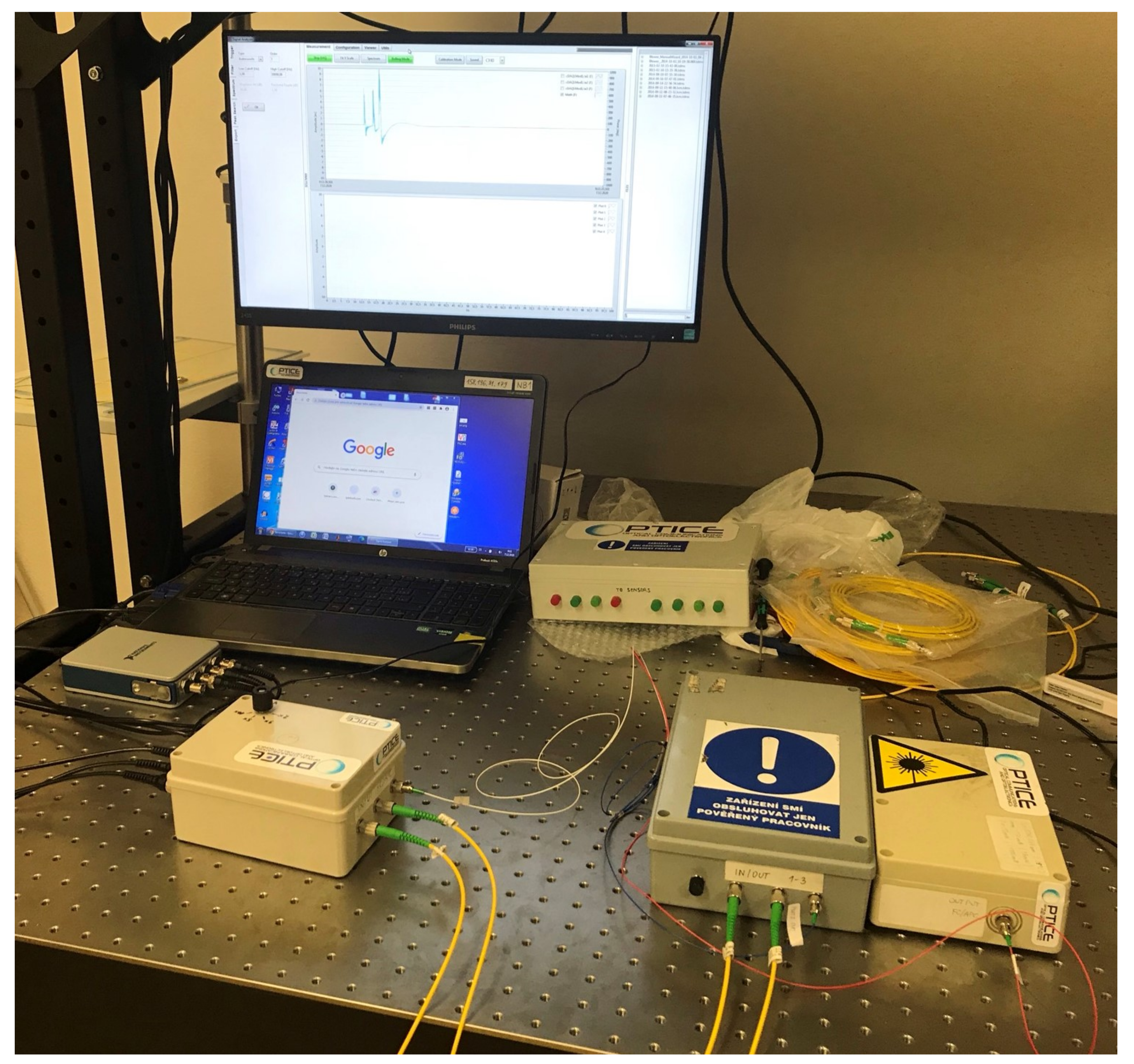 Photonics 08 00147 g003