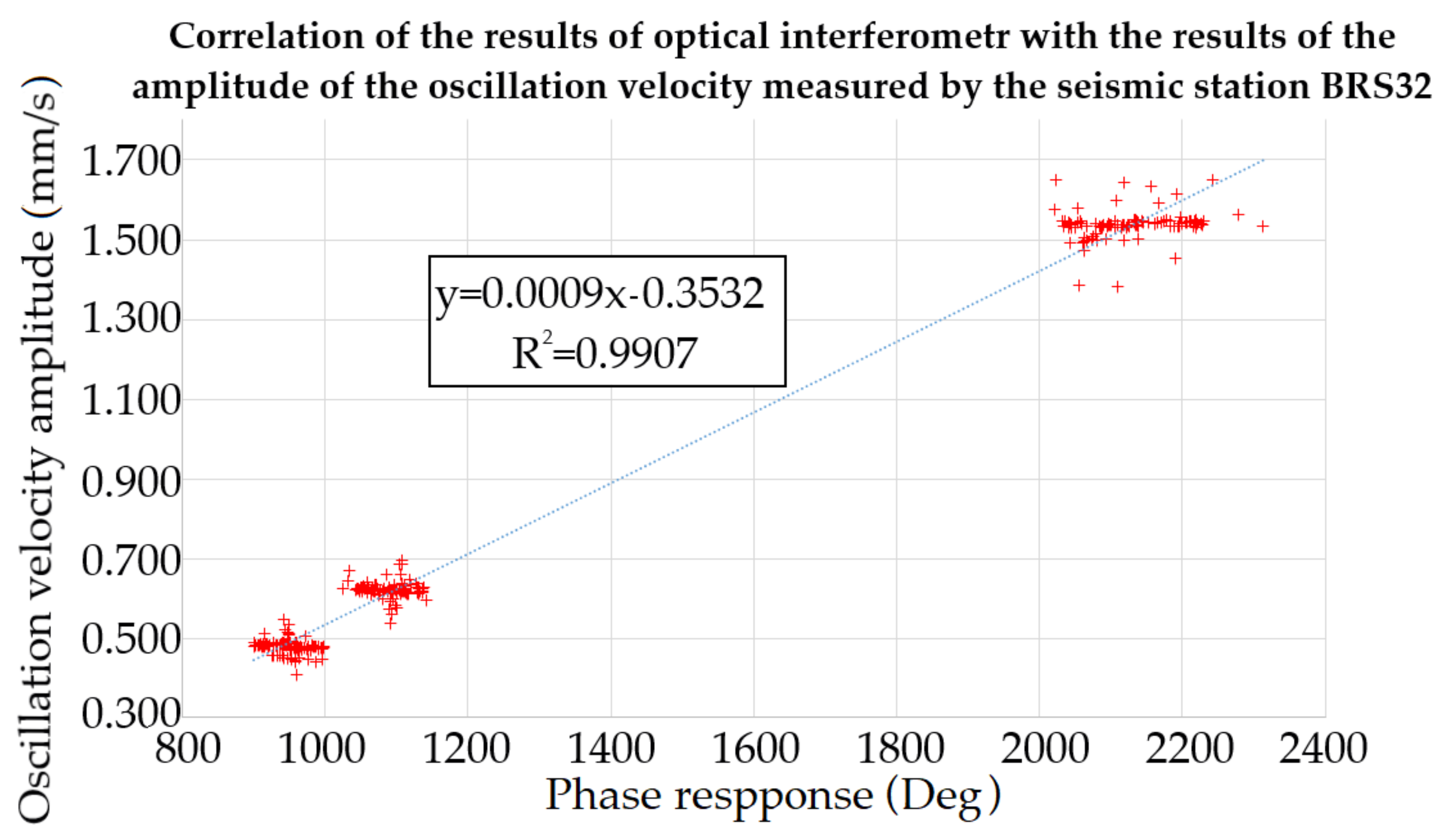 Photonics 08 00147 g011