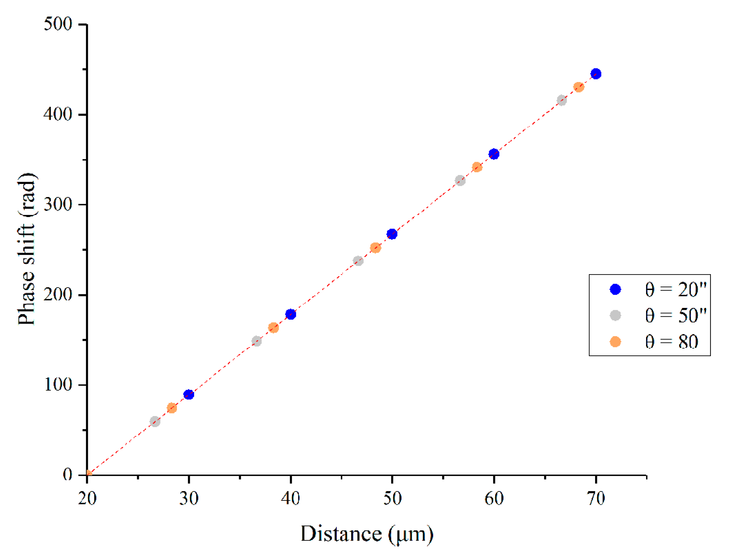Photonics 08 00149 g004