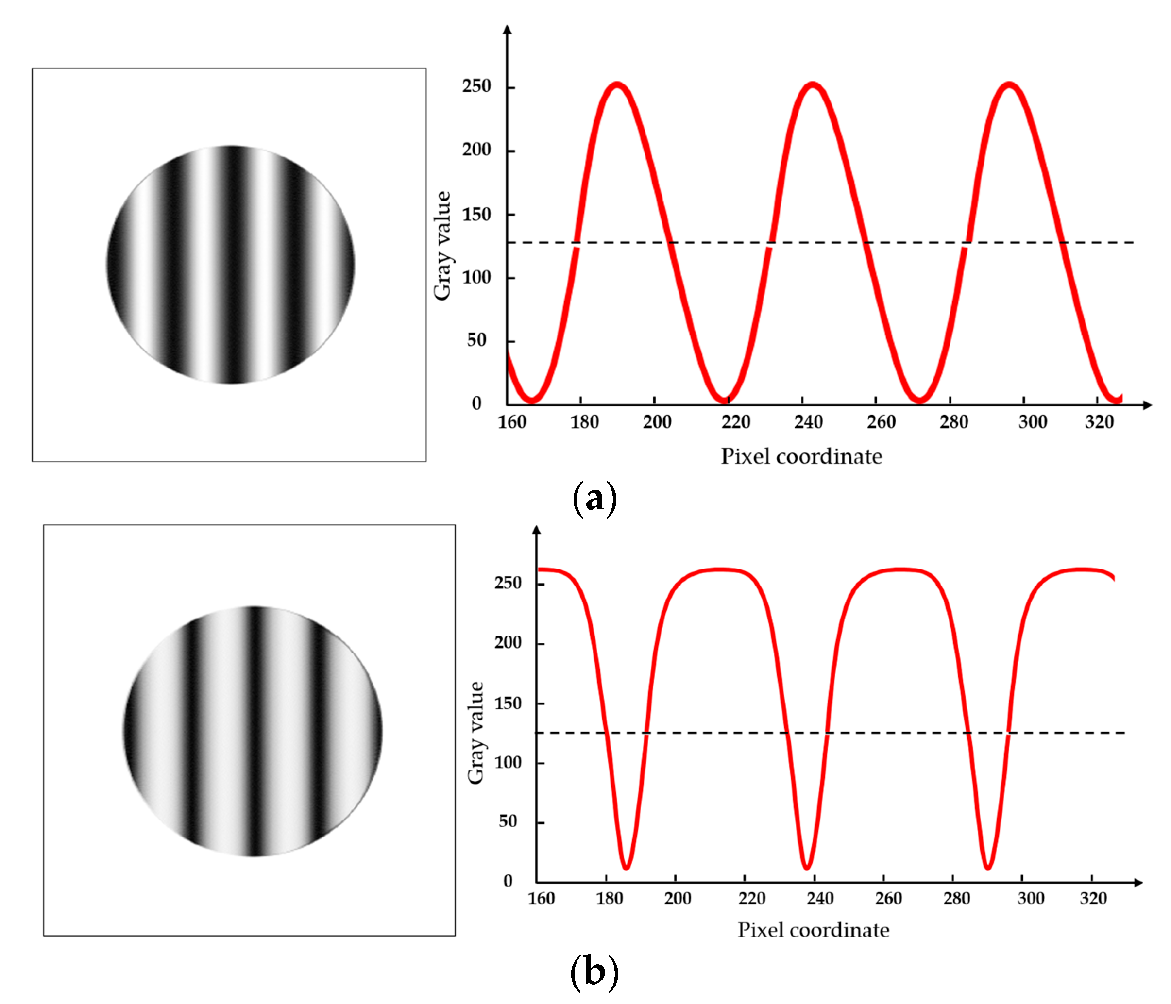 Photonics 08 00149 g005