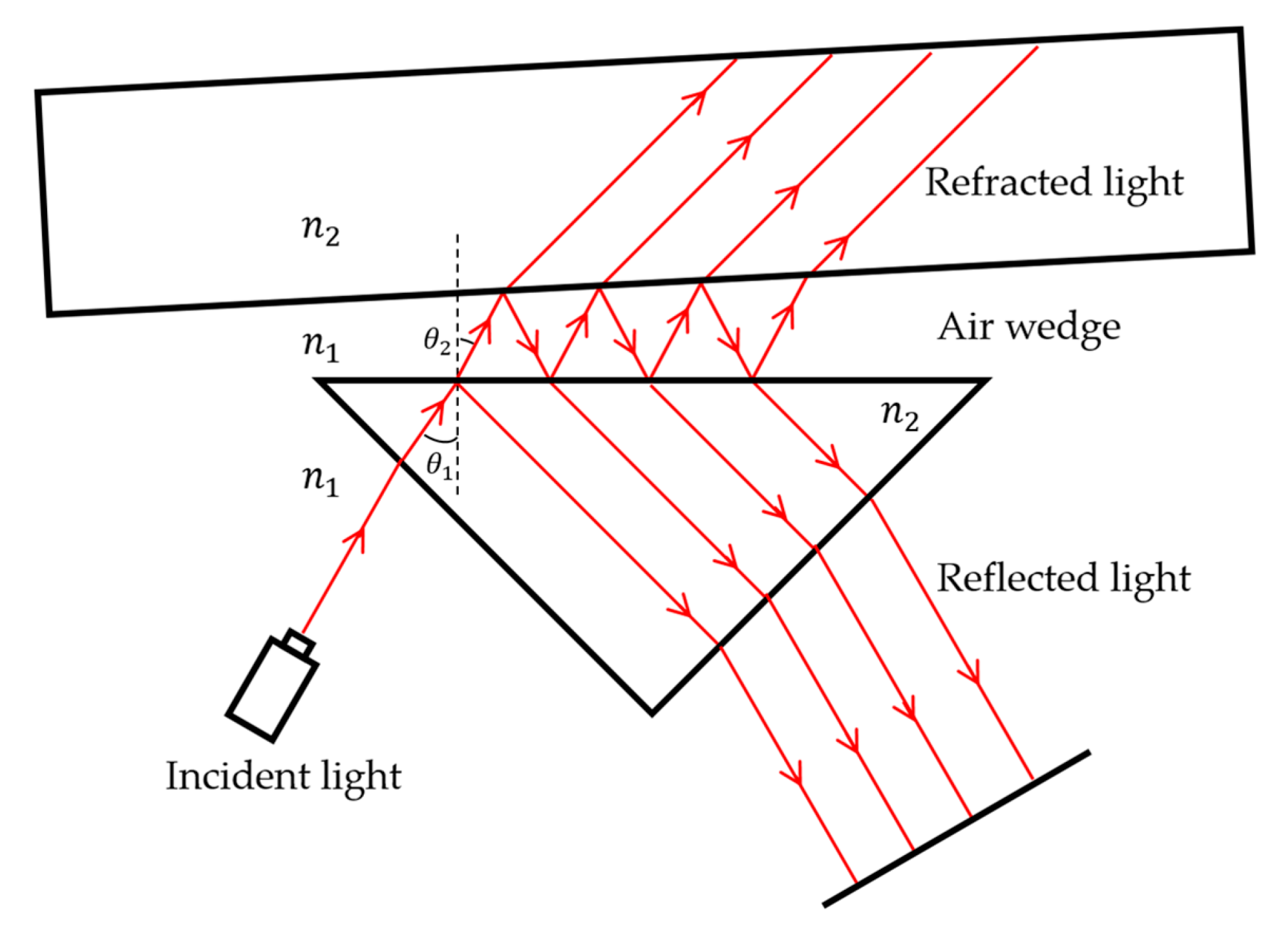 Photonics 08 00149 g006