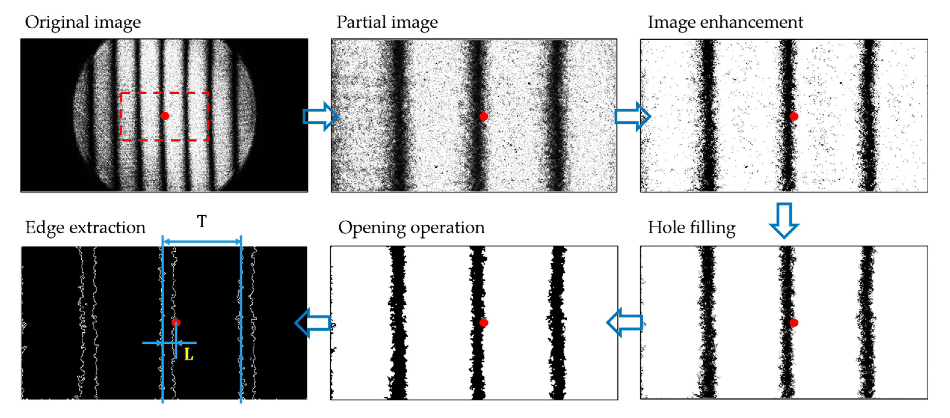 Photonics 08 00149 g009